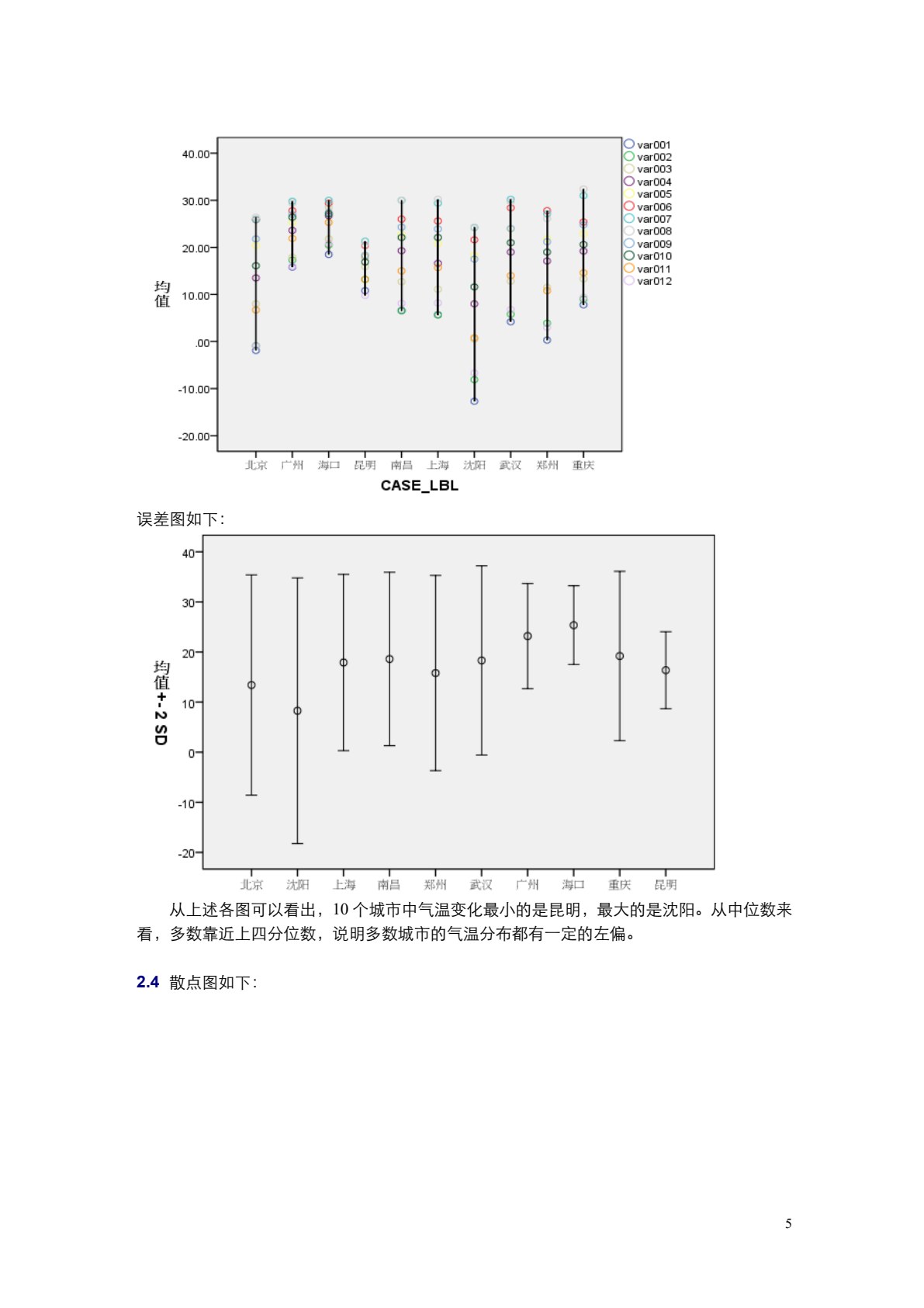 统计学&mdash;&mdash;基于SPSS（第二版）