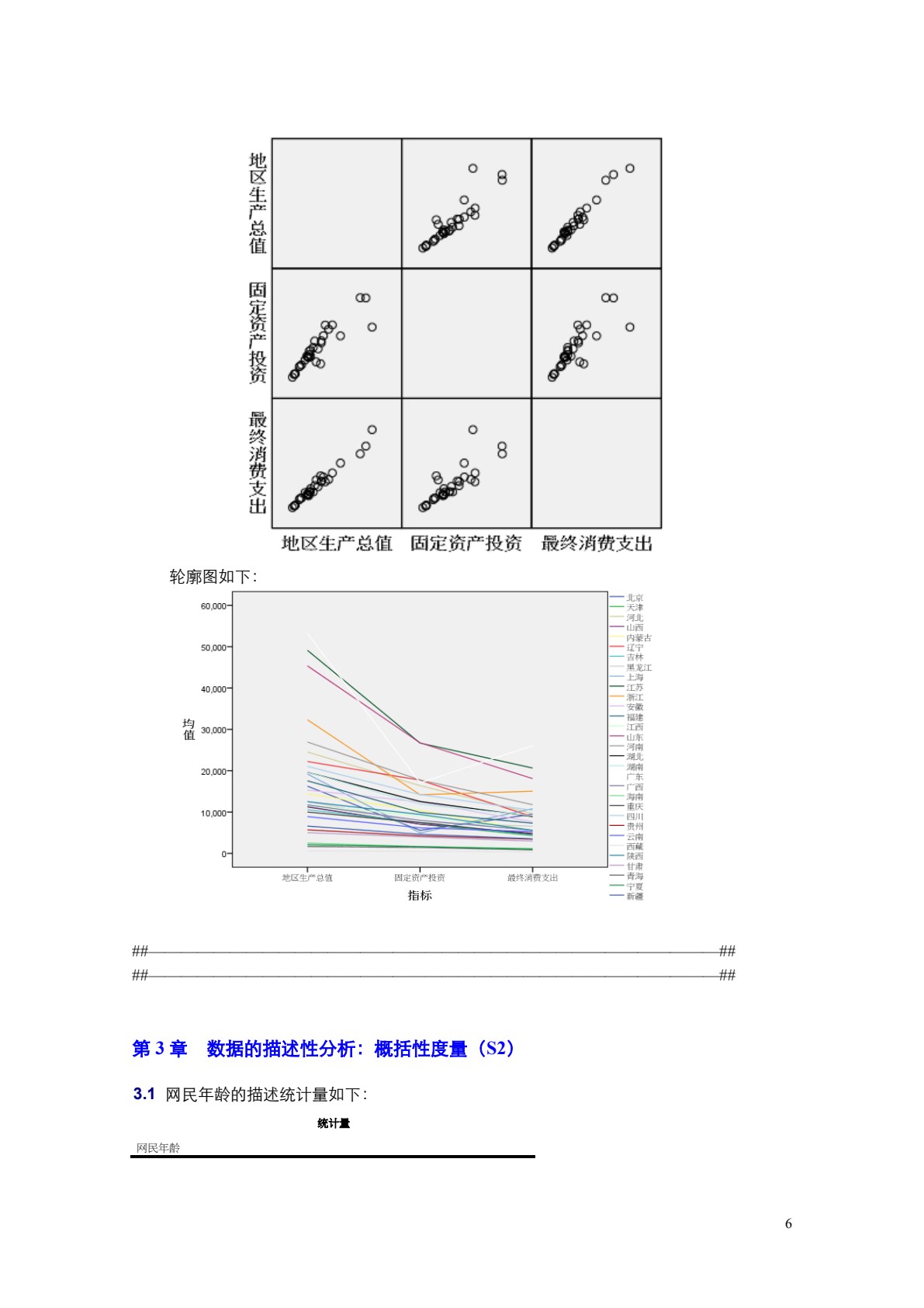 统计学&mdash;&mdash;基于SPSS（第二版）