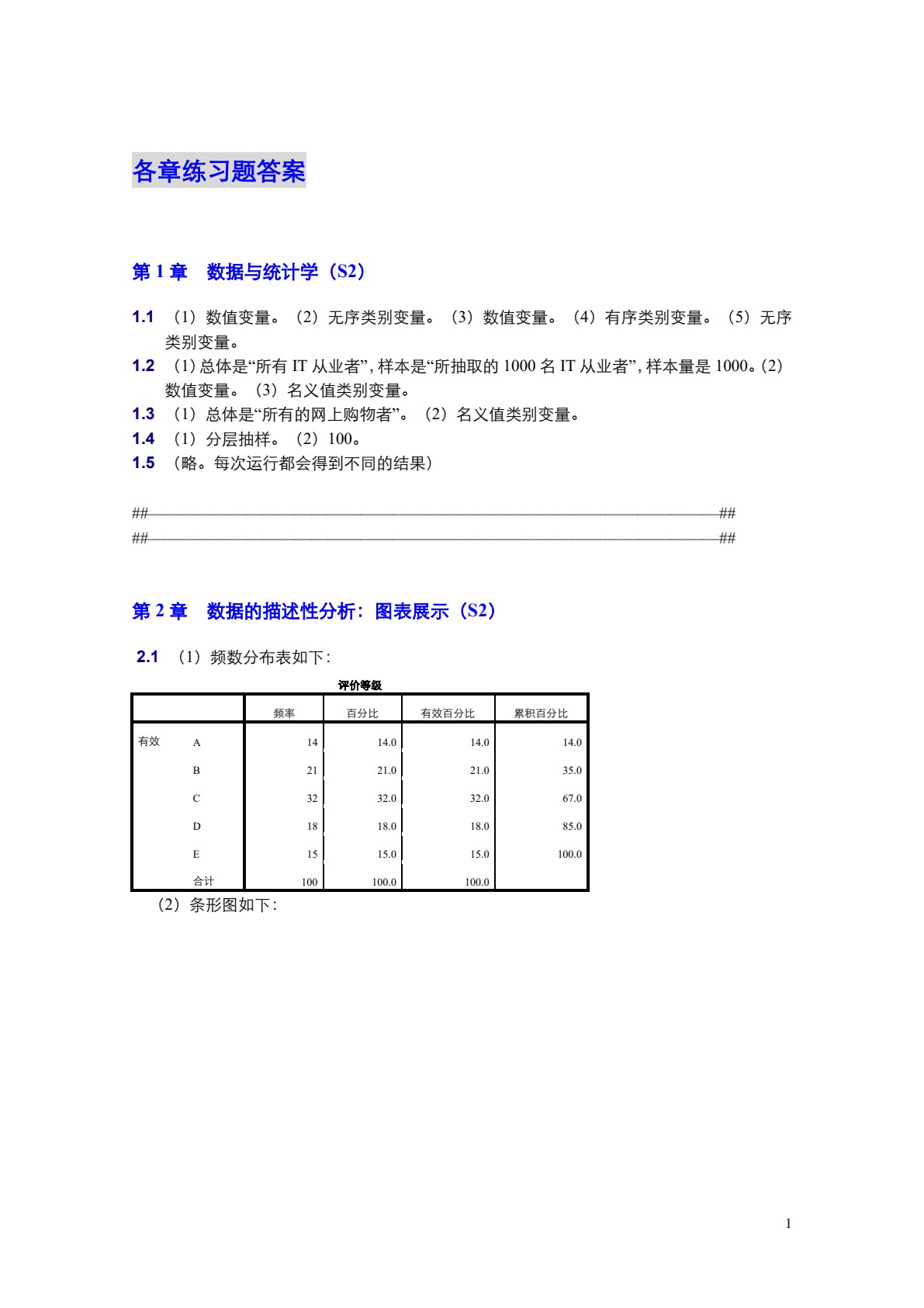 统计学&mdash;&mdash;基于SPSS（第二版）