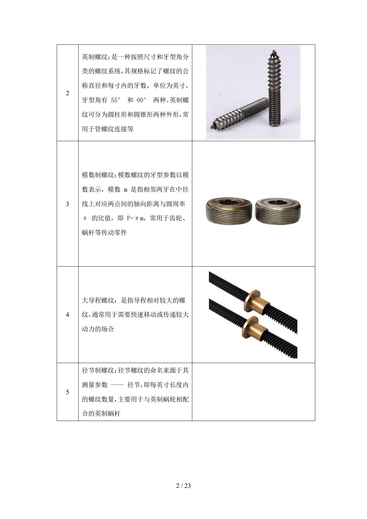 机械制造技术