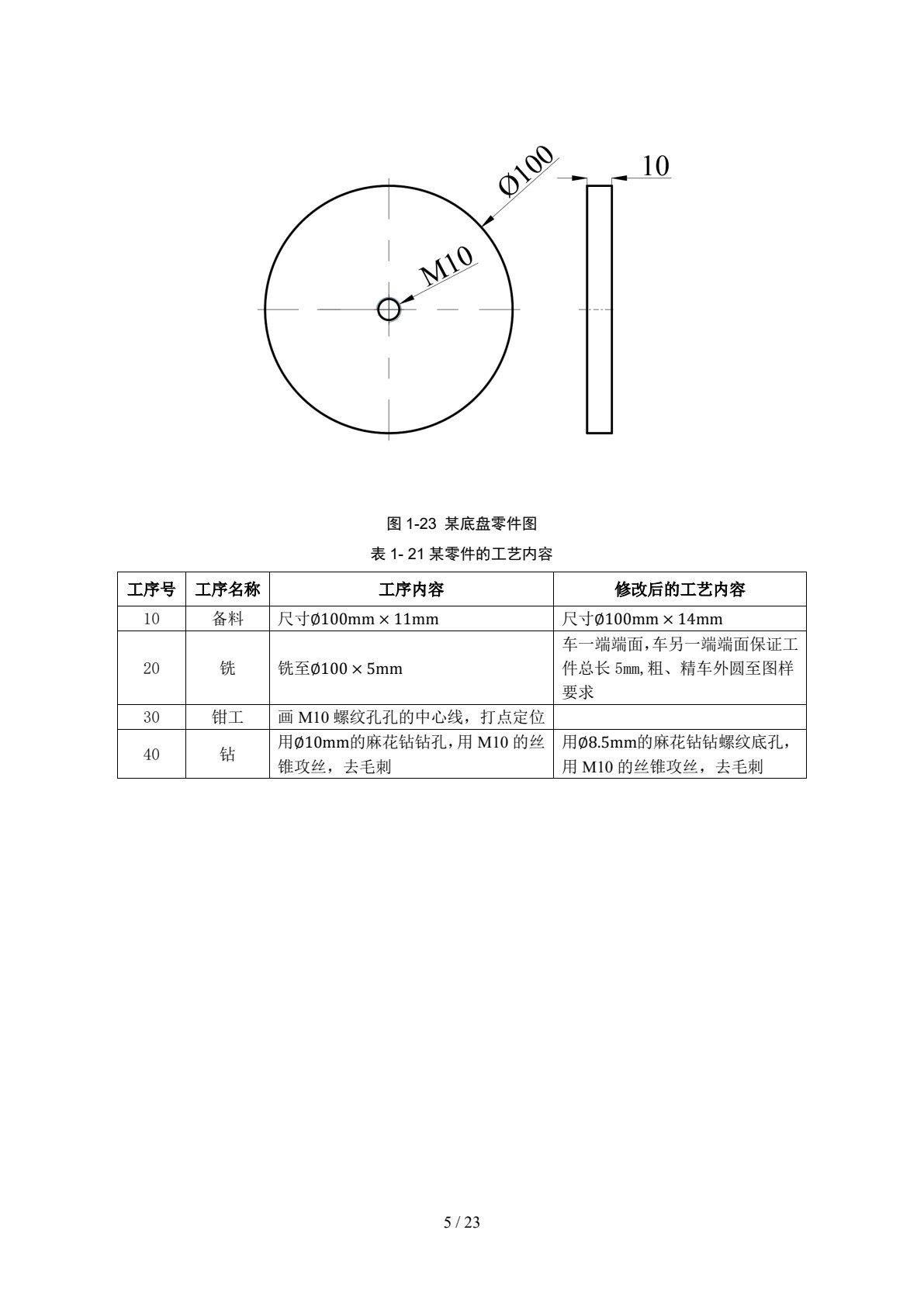 机械制造技术