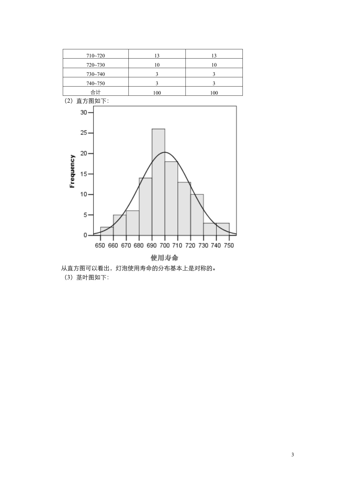 统计学&mdash;&mdash;基于SPSS（第二版）