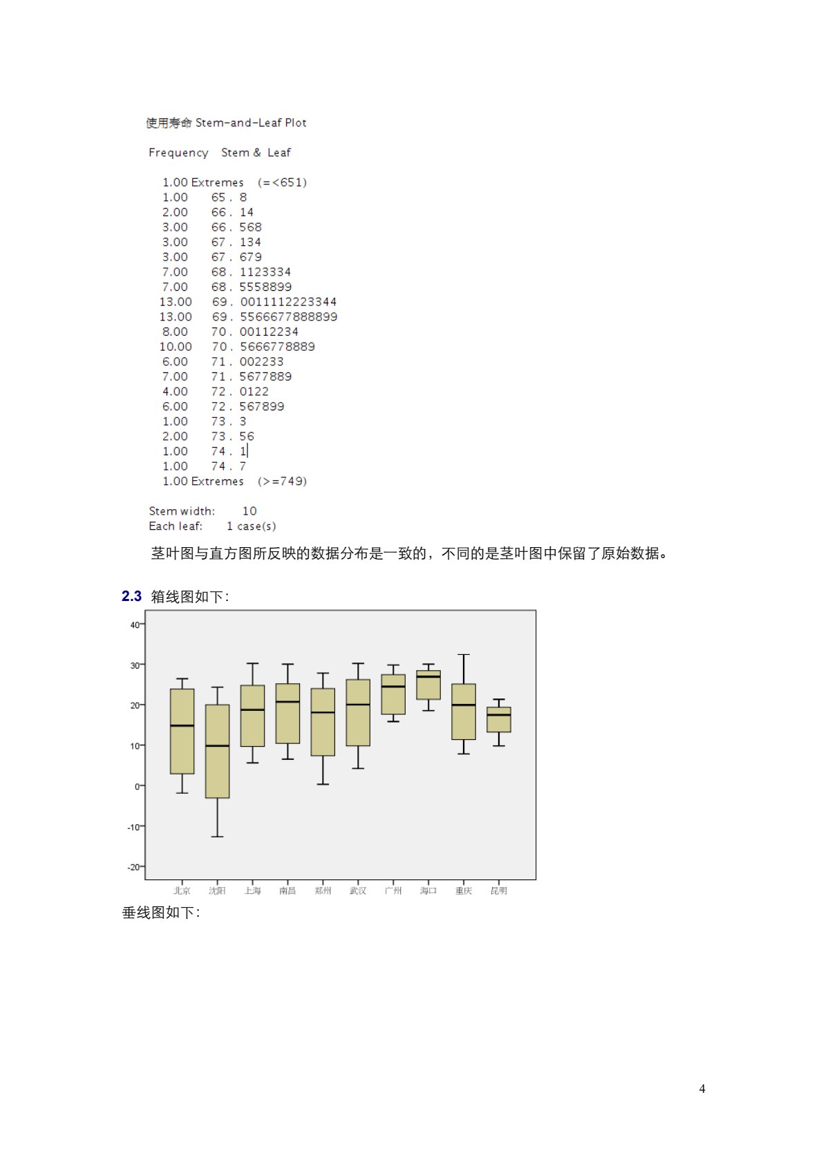 统计学&mdash;&mdash;基于SPSS（第二版）