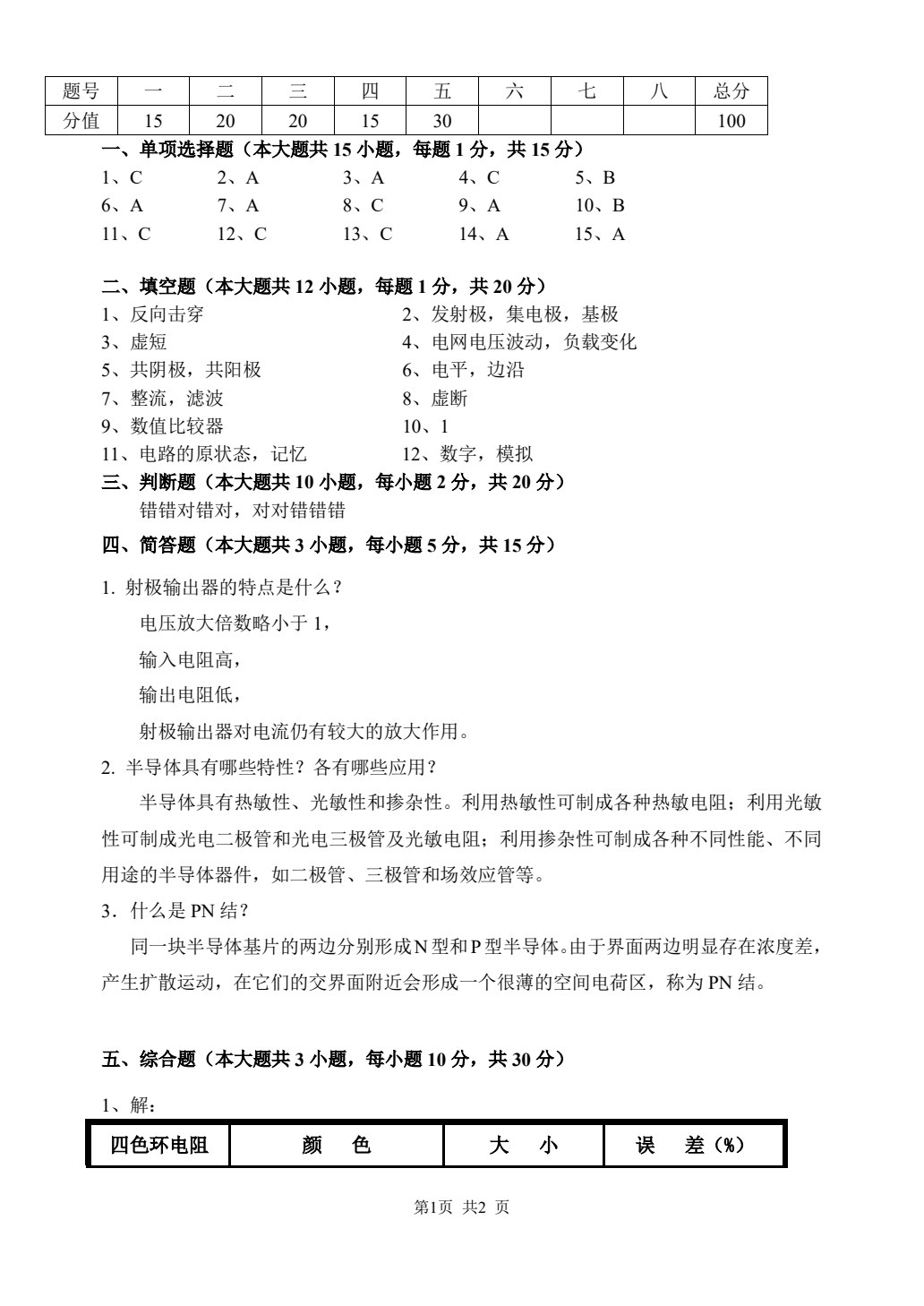 电子工艺基础与实训