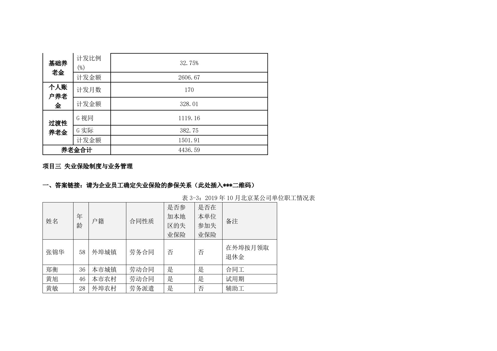 社会保障理论与实务