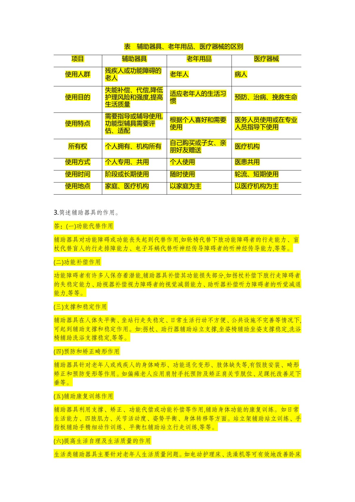 老年人辅助器具应用（第二版）