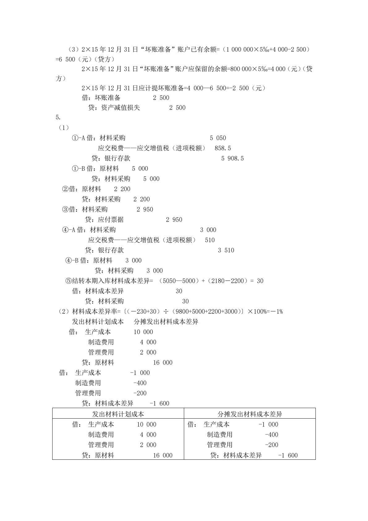 财务会计（第五版）