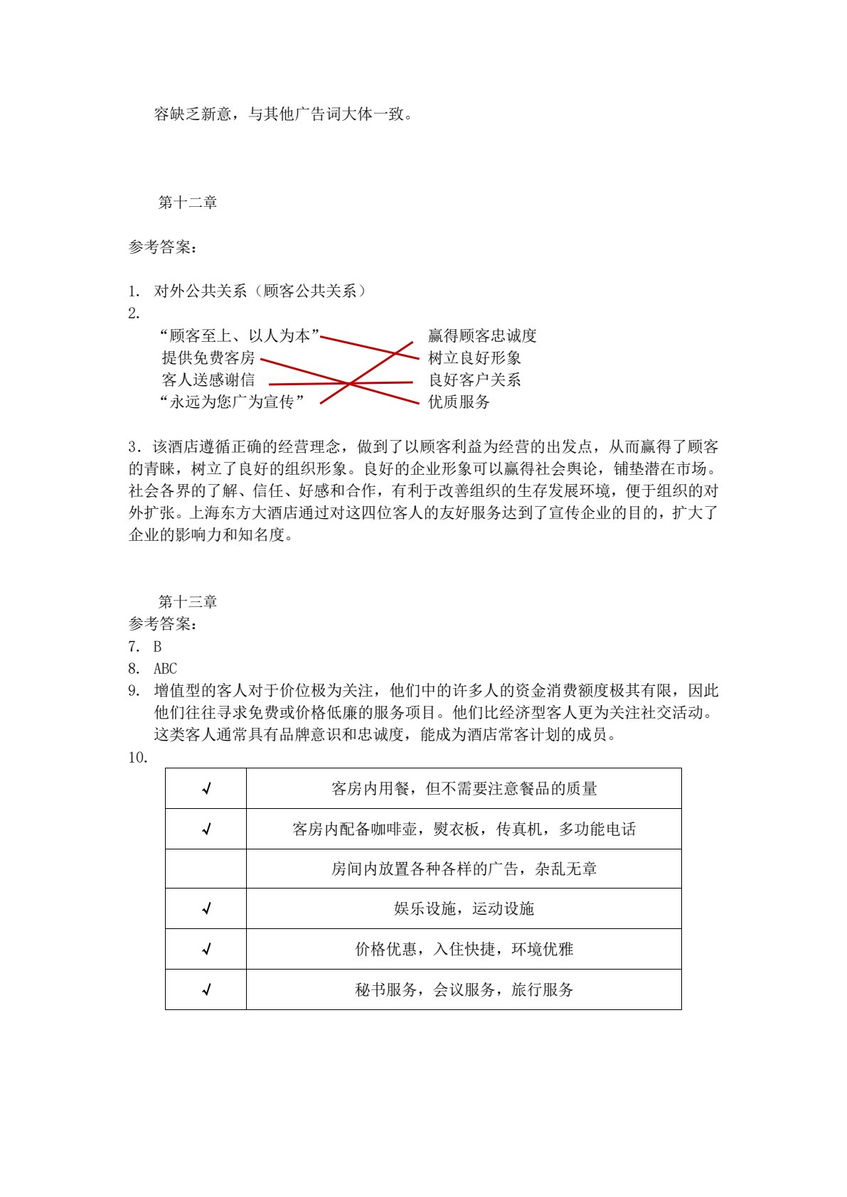 酒店营销实务（第三版）