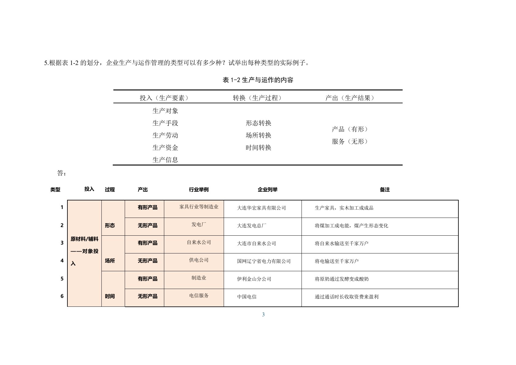 生产与运作管理（第5版）