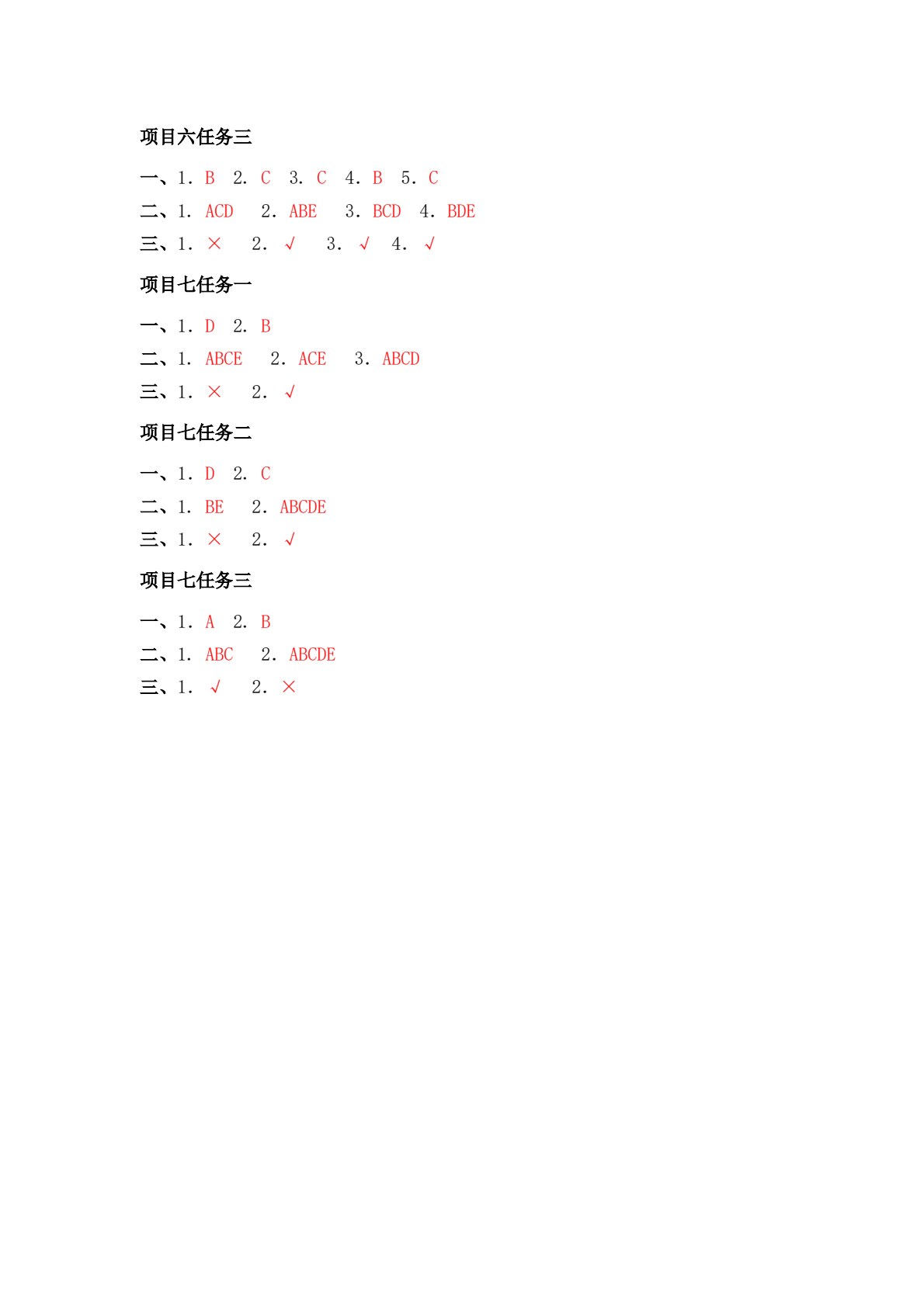 人力资源管理实务