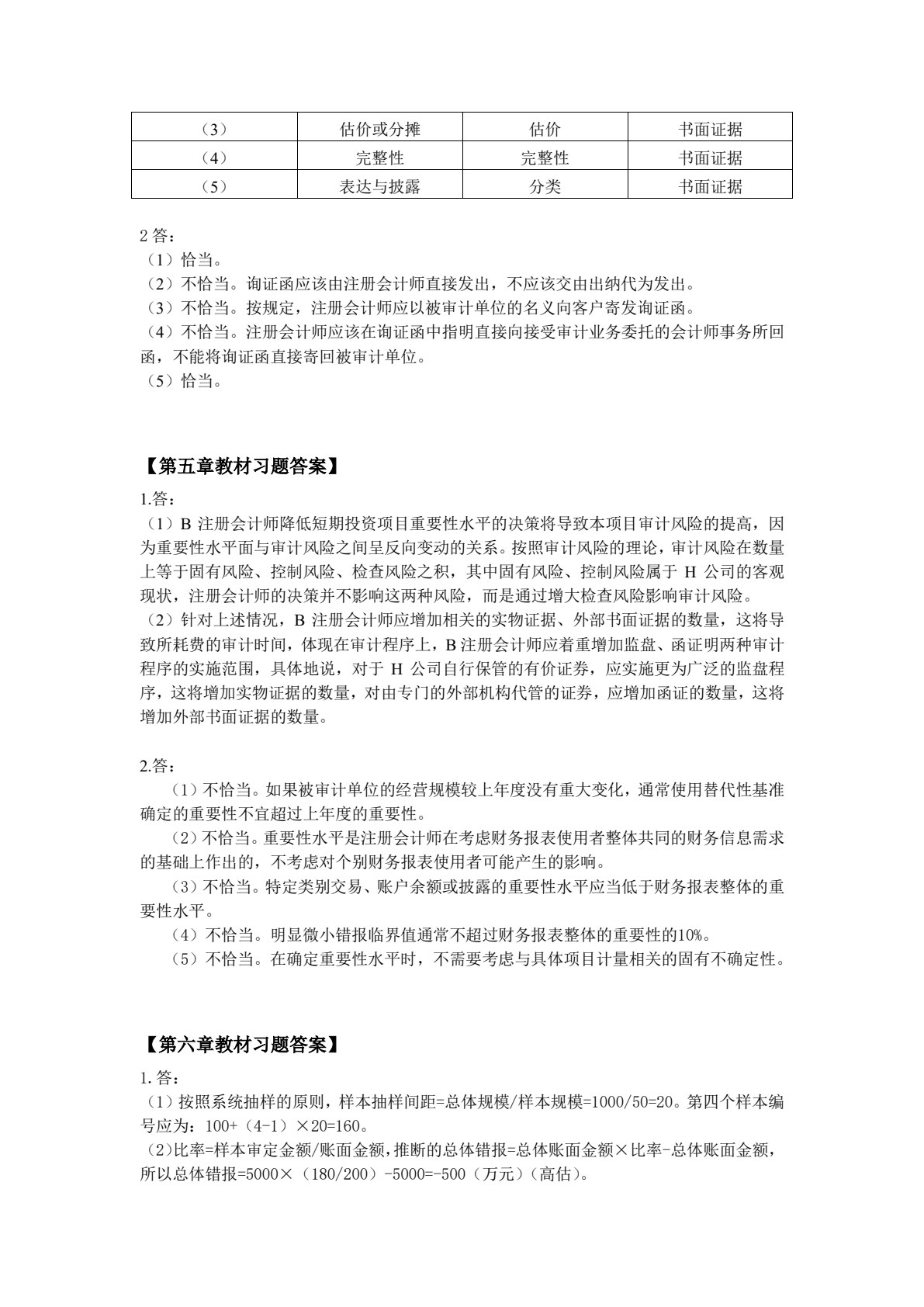 审计