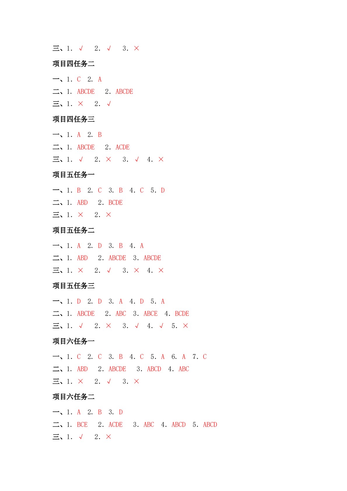 人力资源管理实务