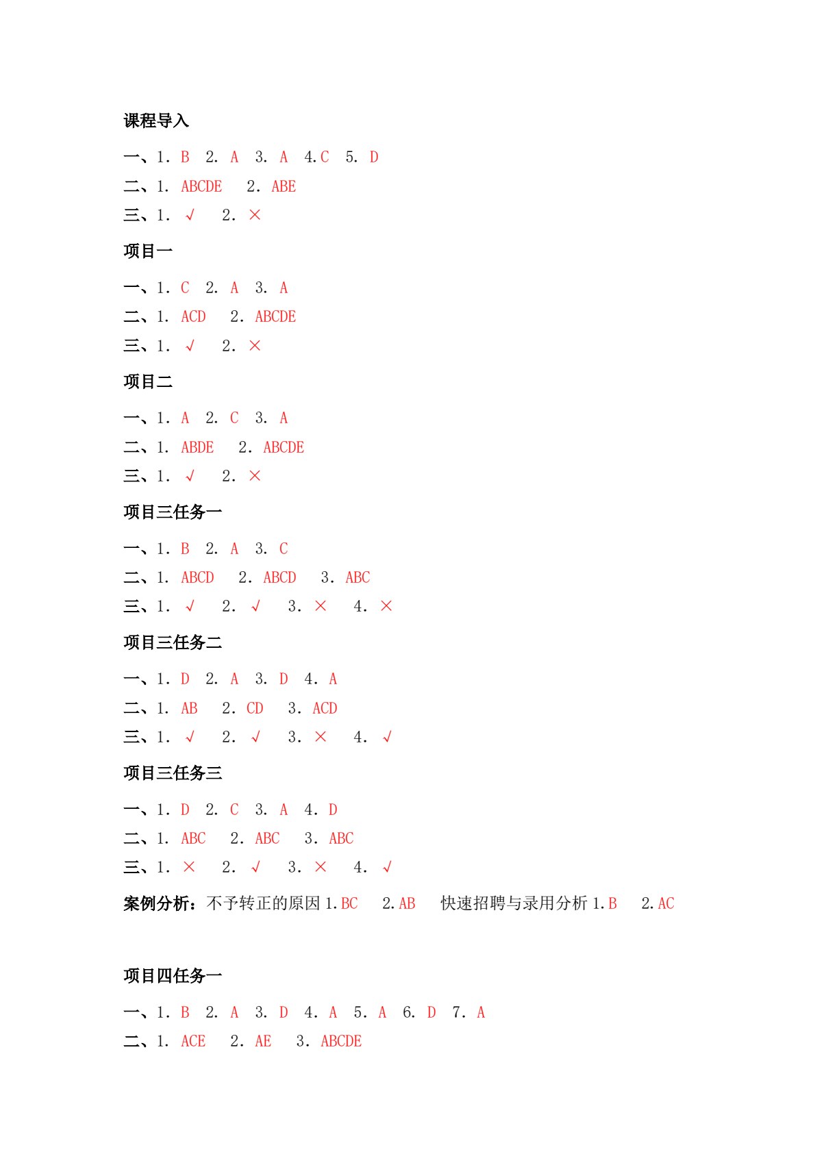 人力资源管理实务