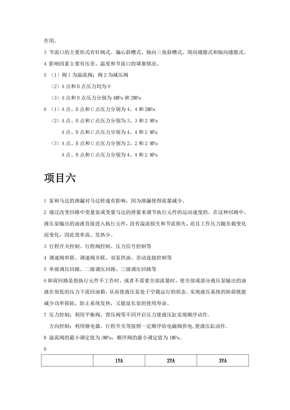 液压与气动技术