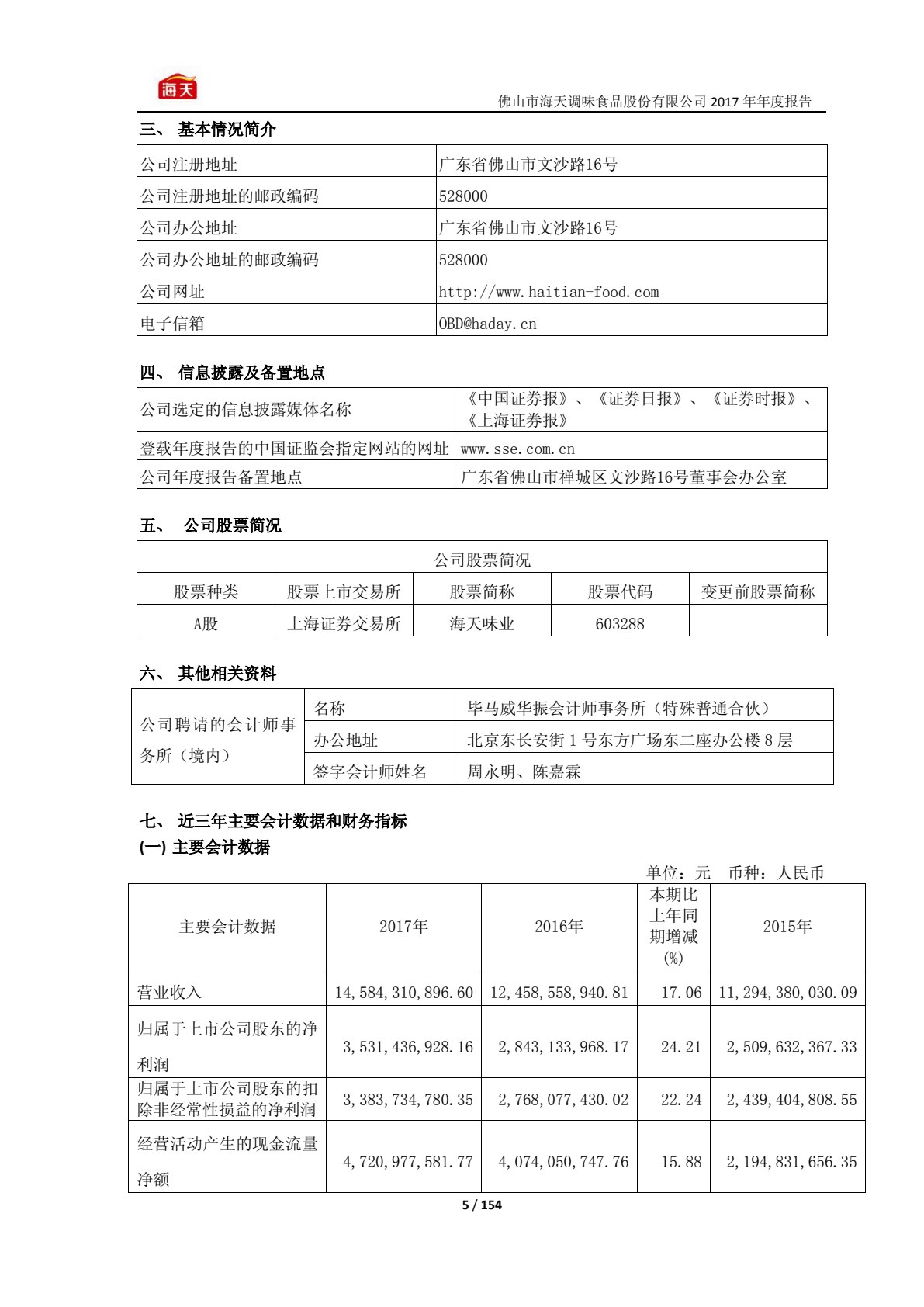 财务报表分析