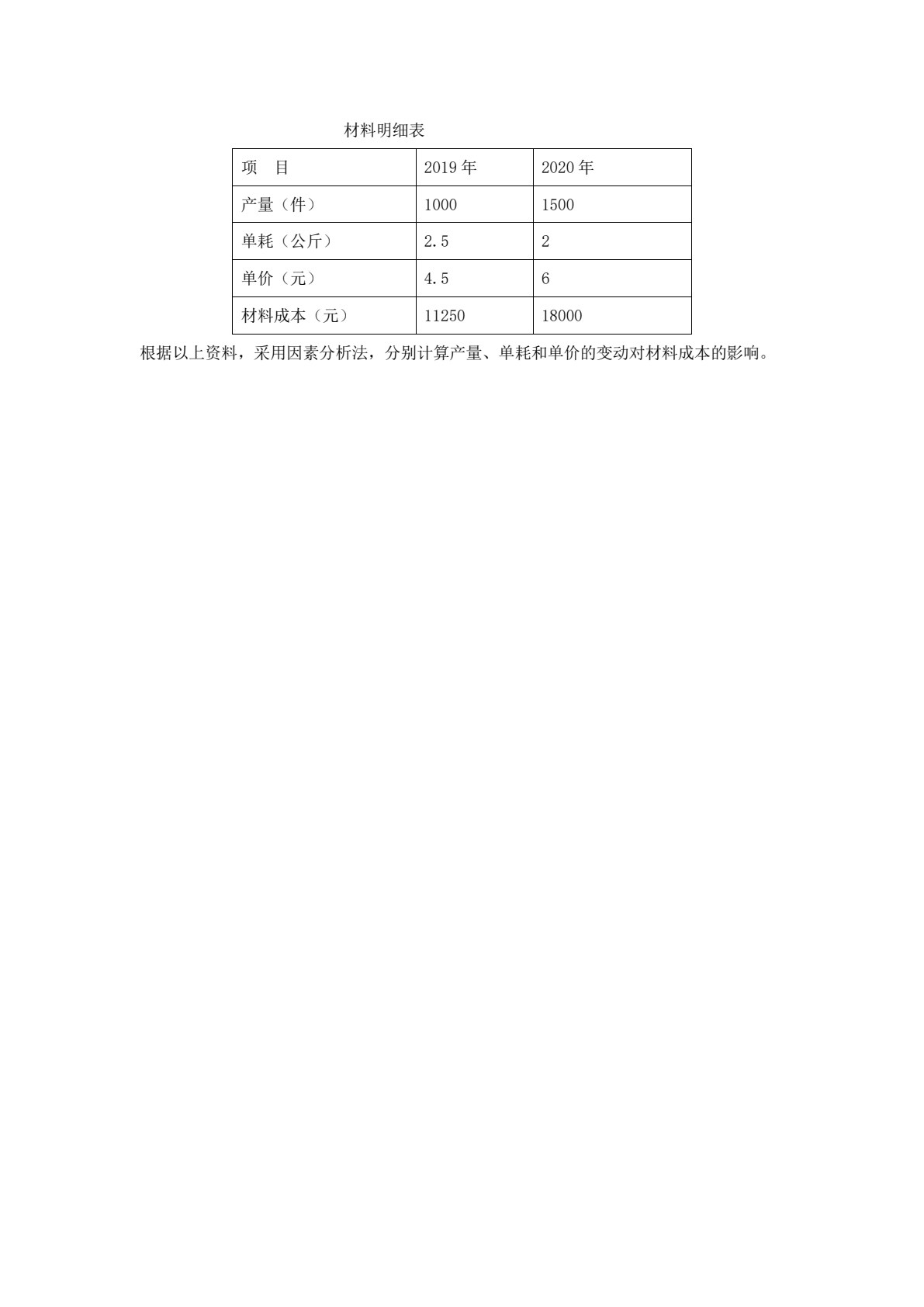 财务报表分析（第五版）