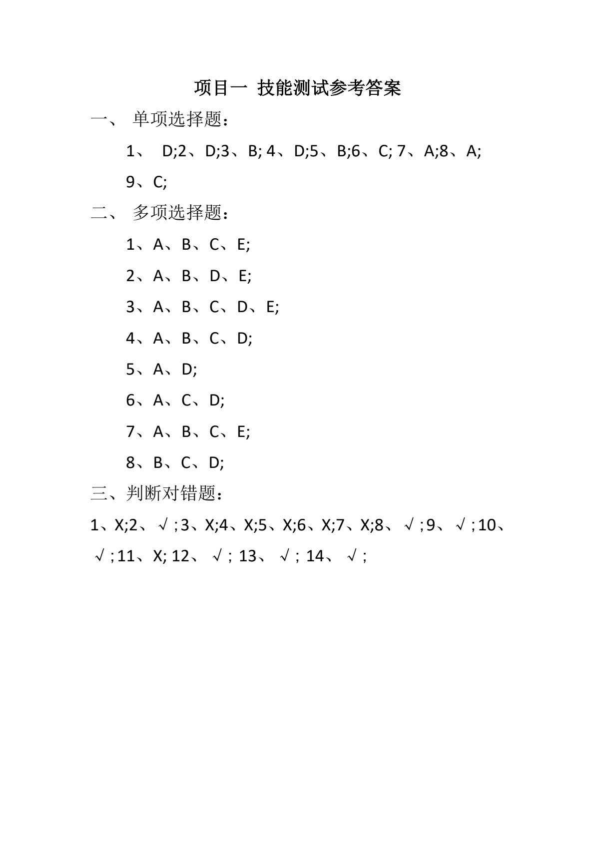 财务报表分析