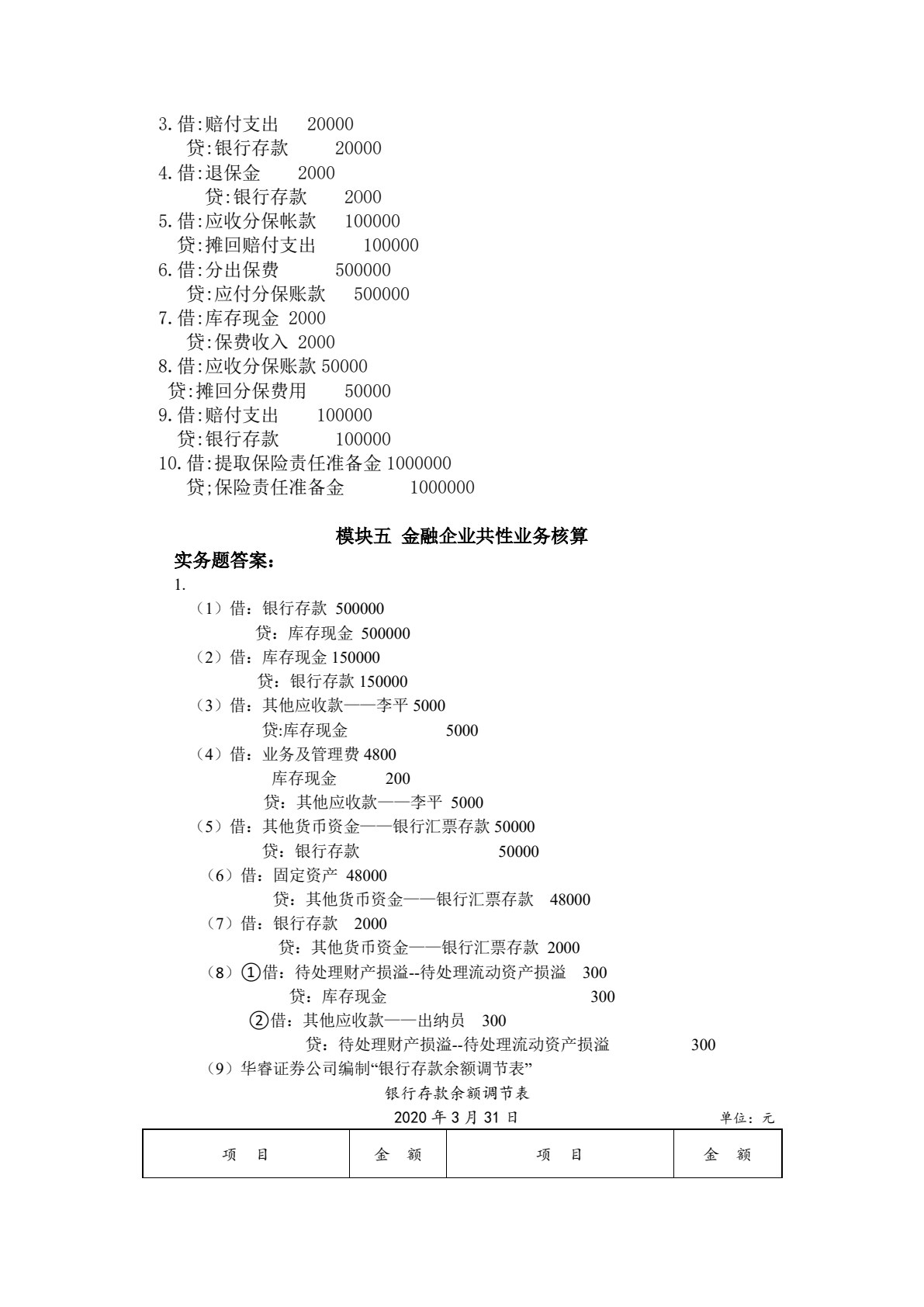 金融企业会计