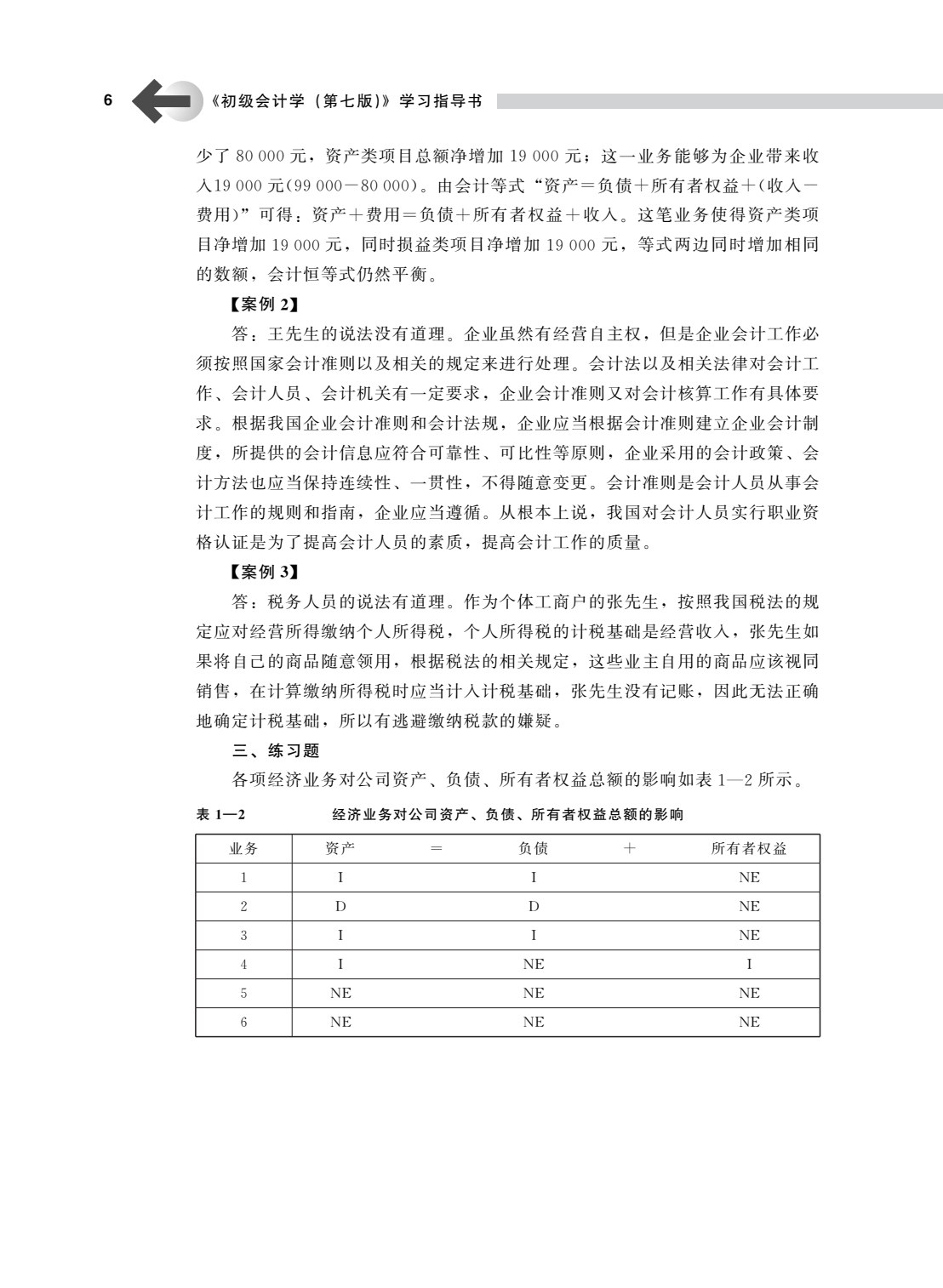 初级会计学（第七版）