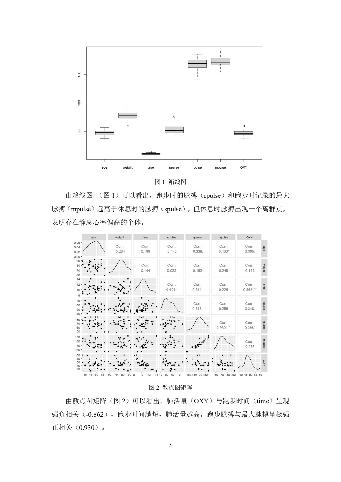 多元统计分析&mdash;&mdash;基于R（第3版）
