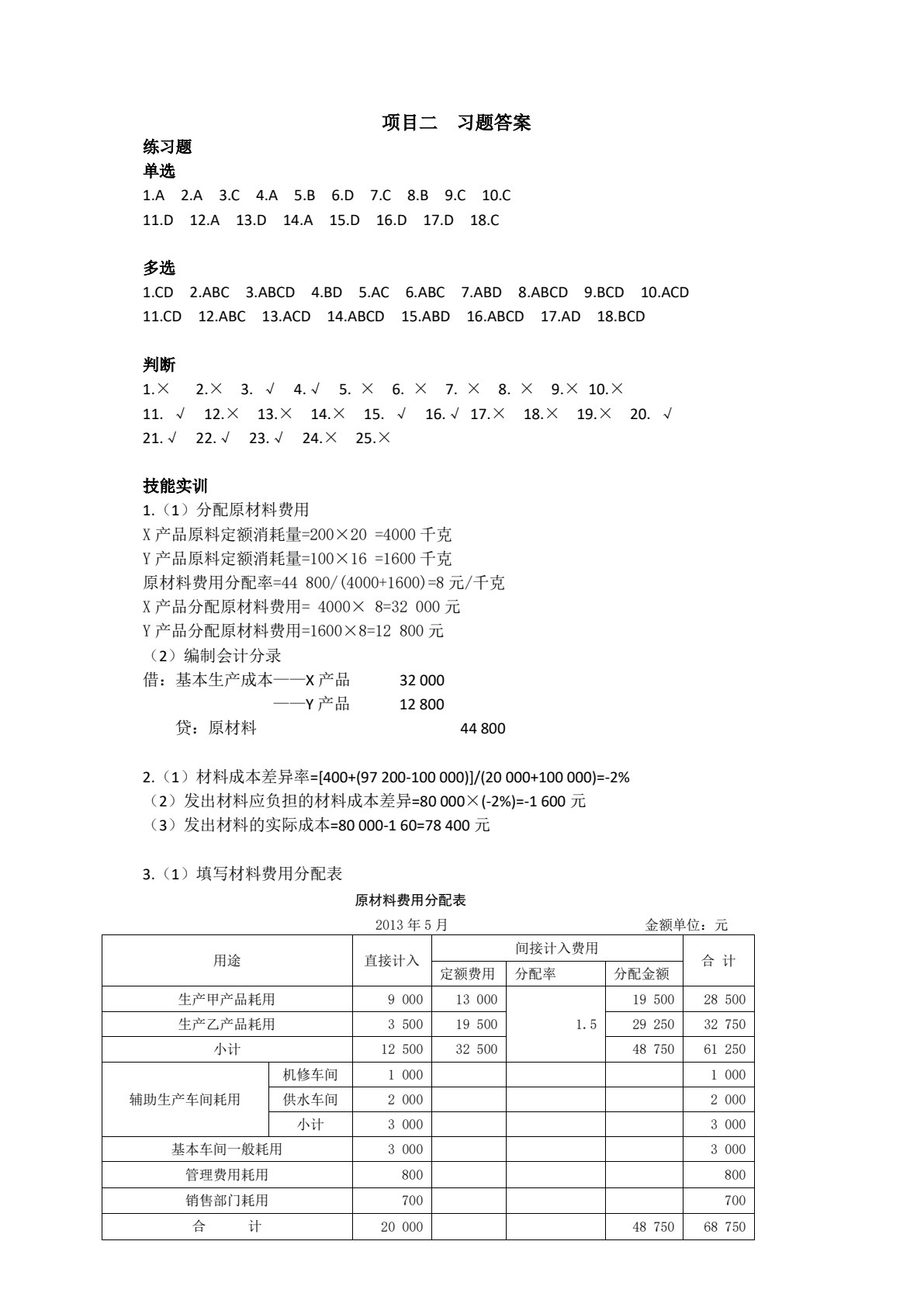 成本会计实务
