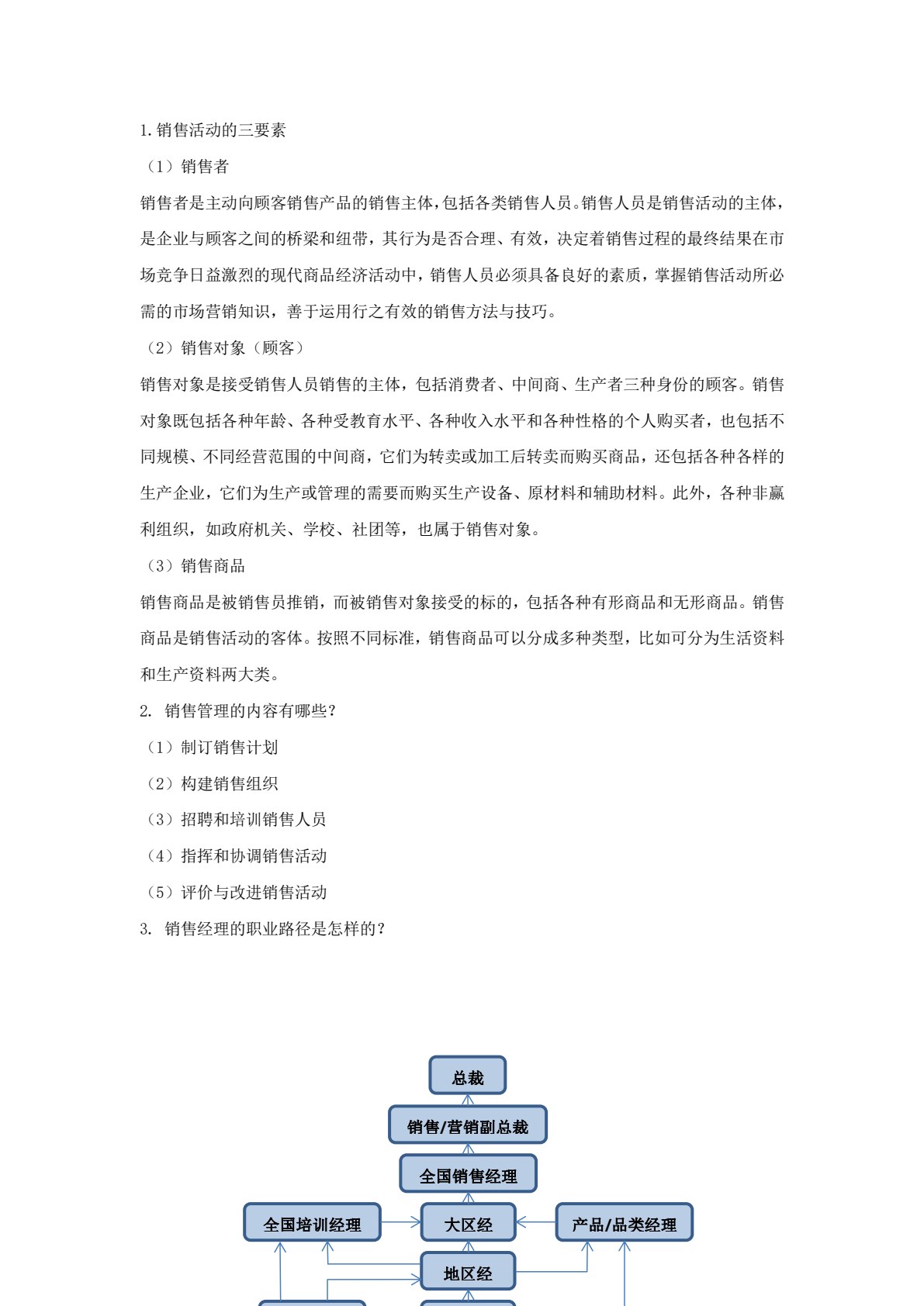 销售管理