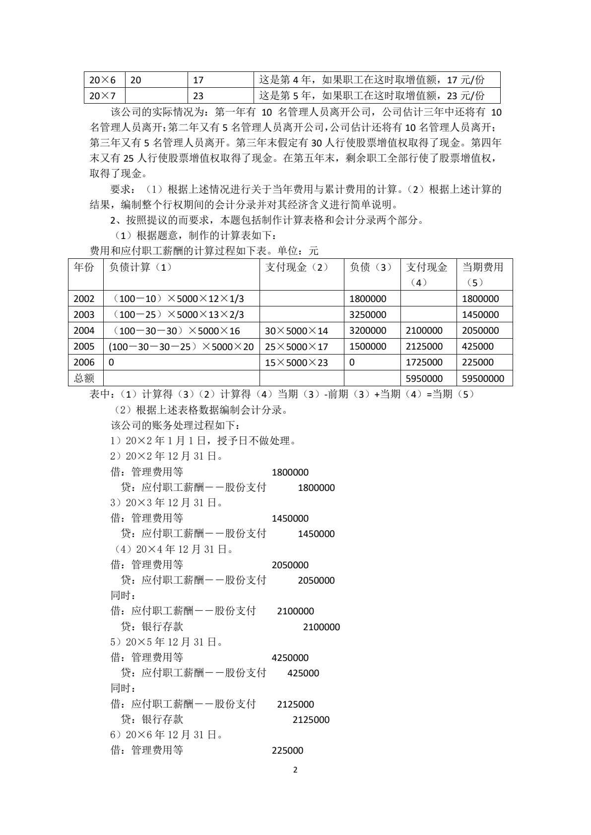 高级会计学（第七版）