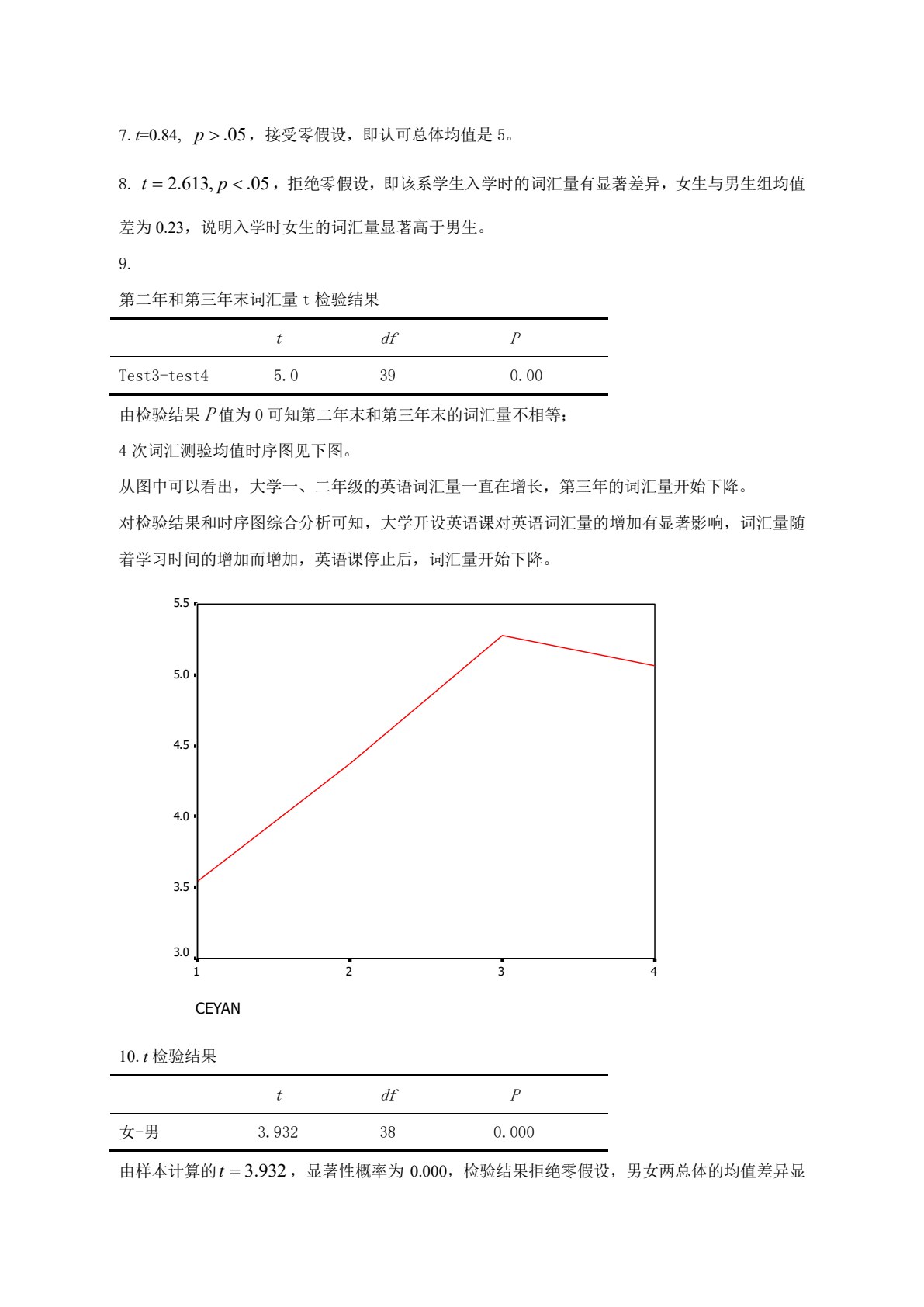 心理与教育统计（第3版）