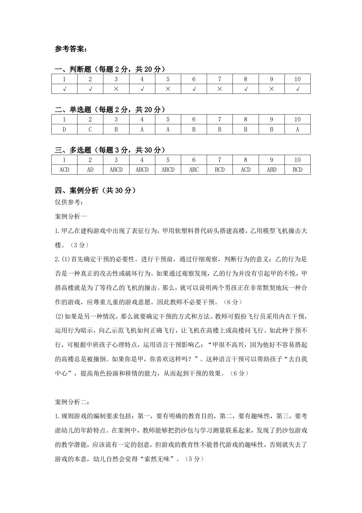 婴幼儿行为观察与指导