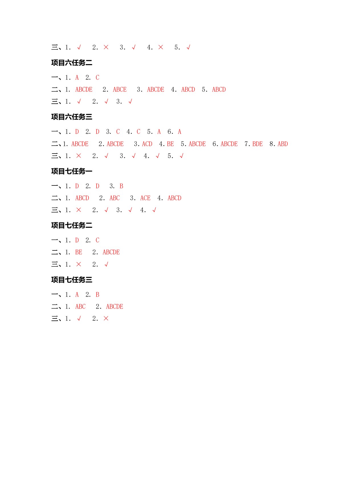 人力资源管理实务（第2版）