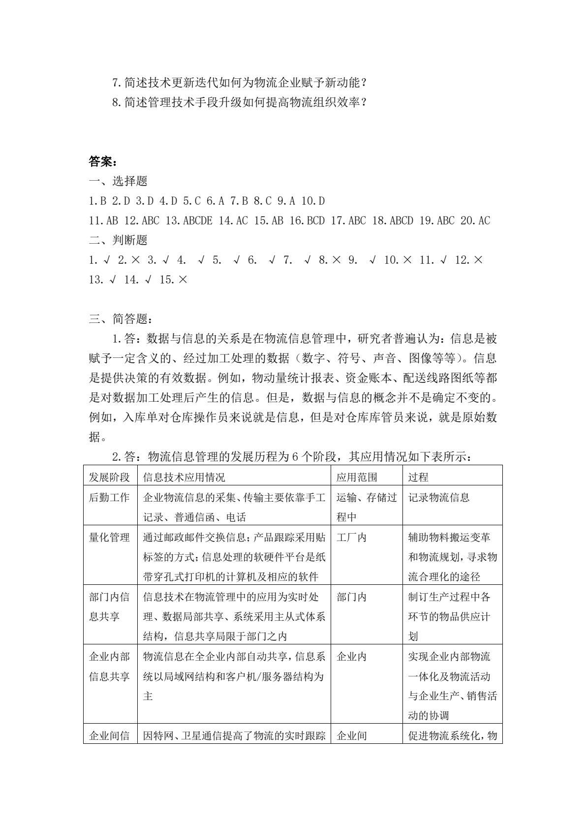 物流信息管理（第二版）