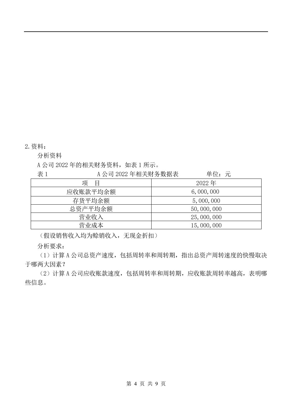 财务报表分析