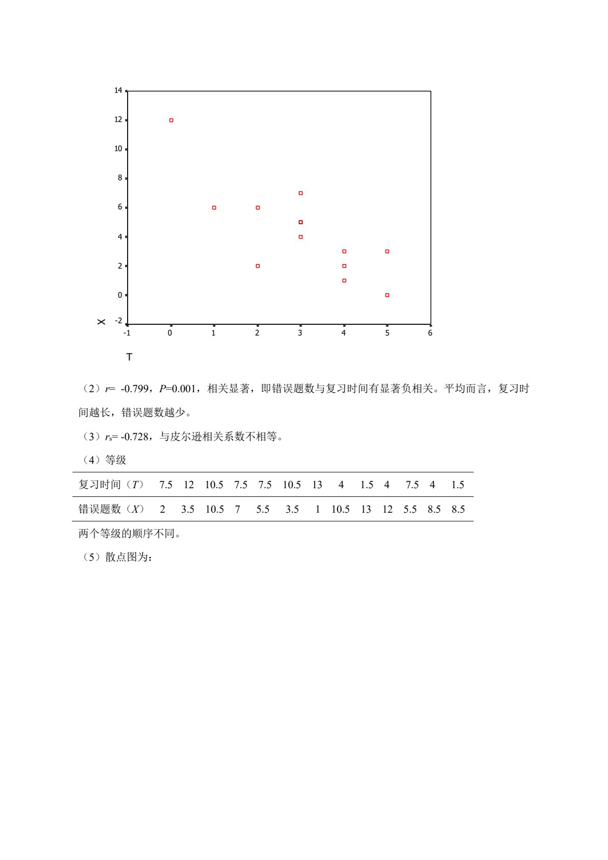 心理与教育统计（第3版）