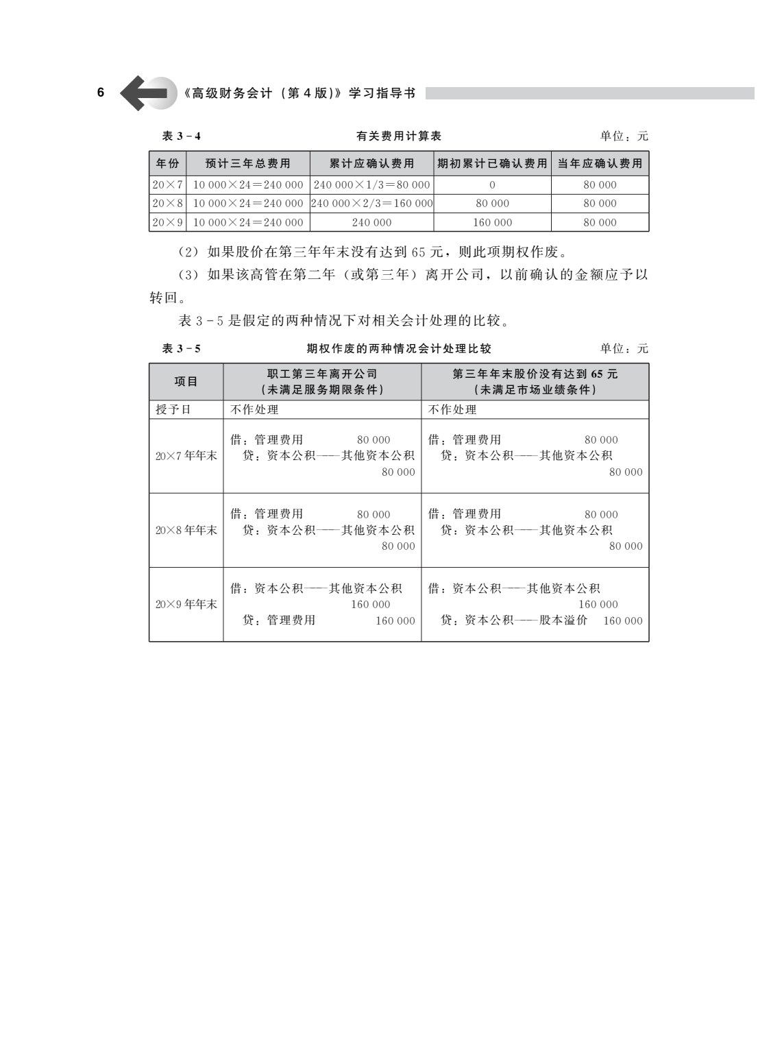 高级财务会计（第4版）