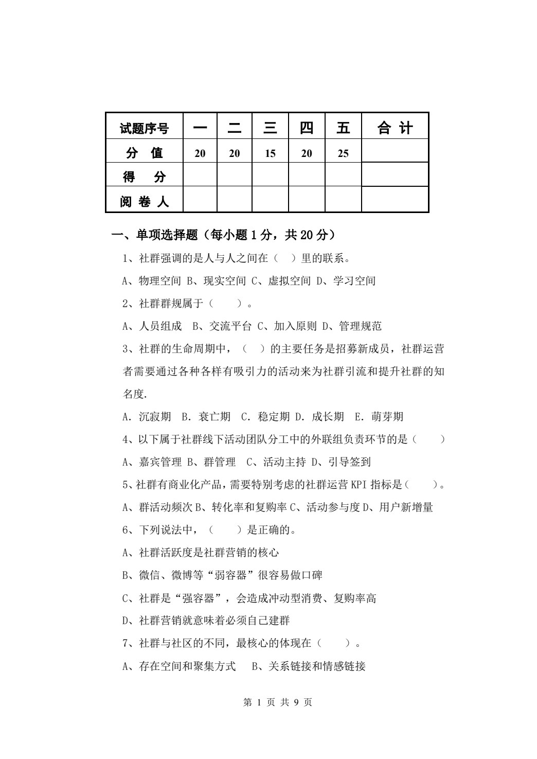 社群运营