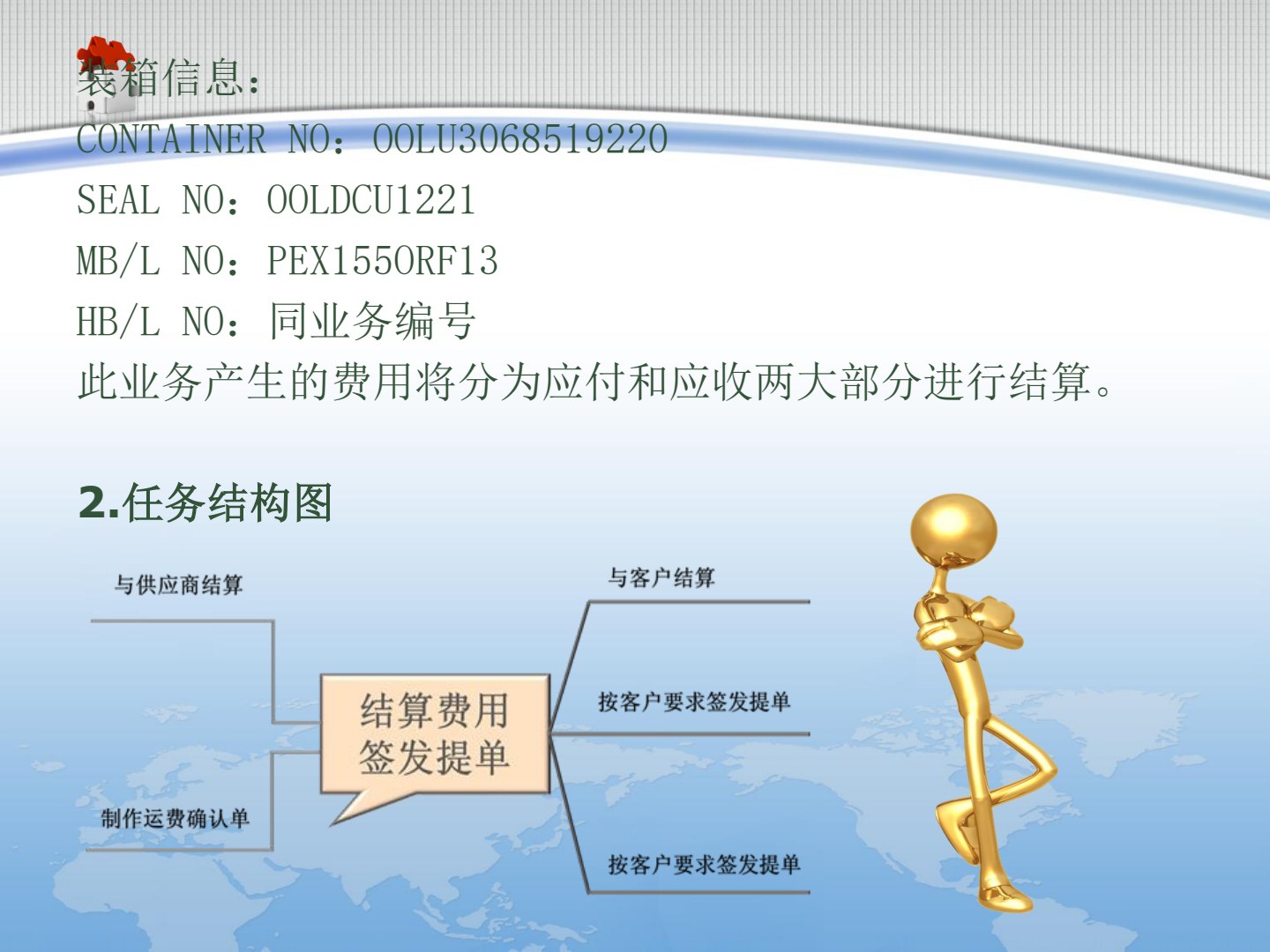 国际货代集装箱海运操作实务