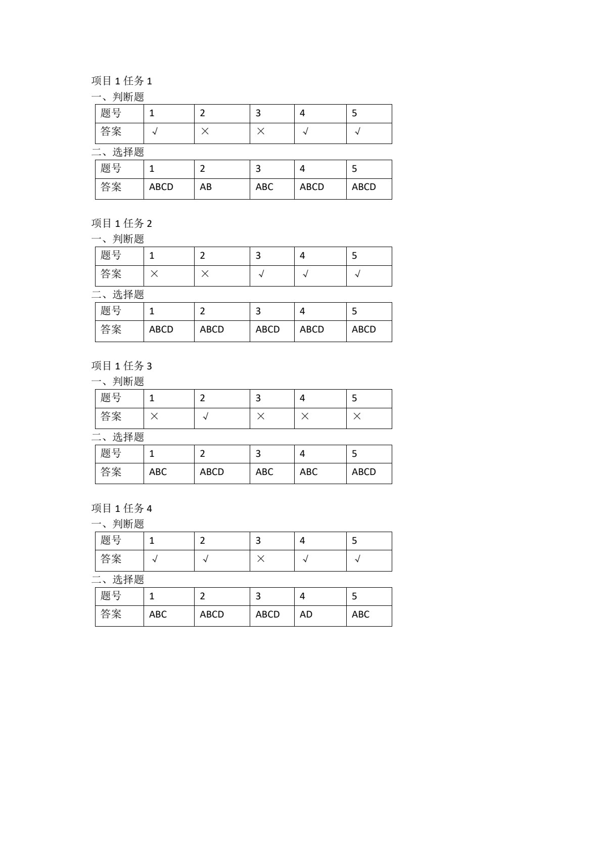 汽车转向、行驶及制动系统检修
