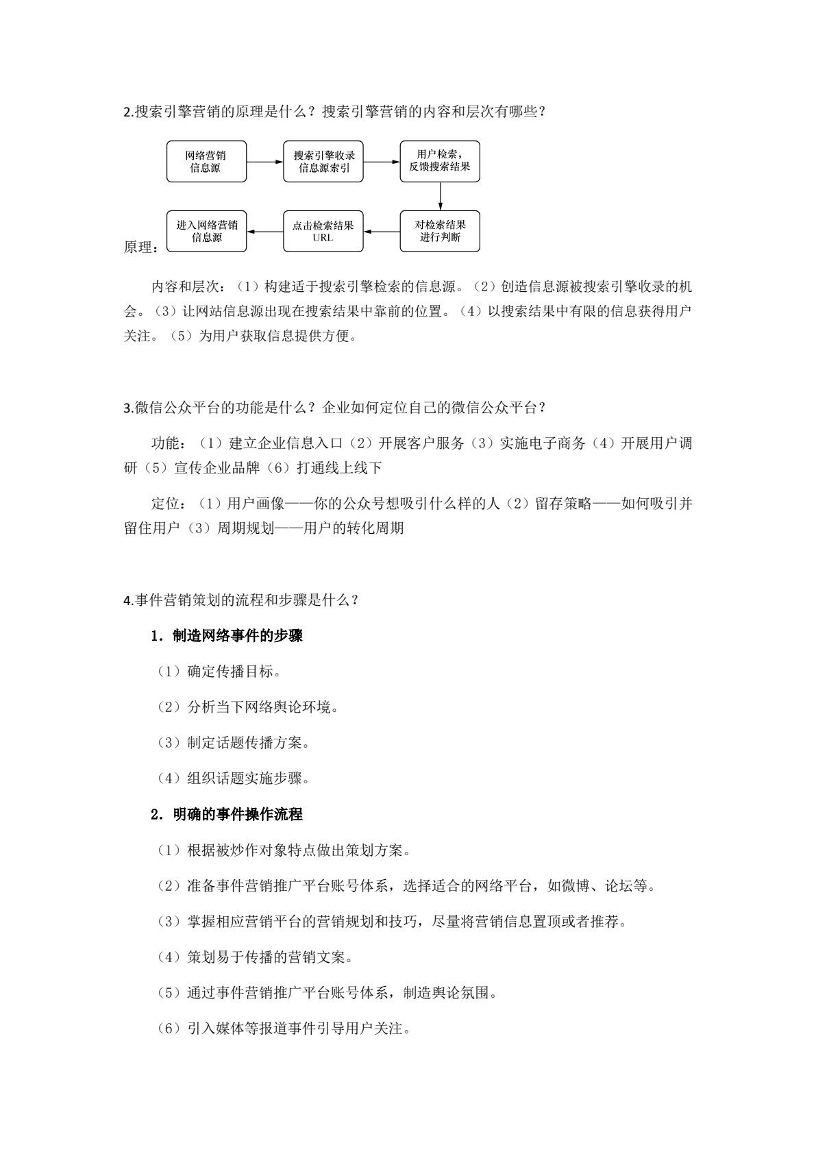 网络营销实务