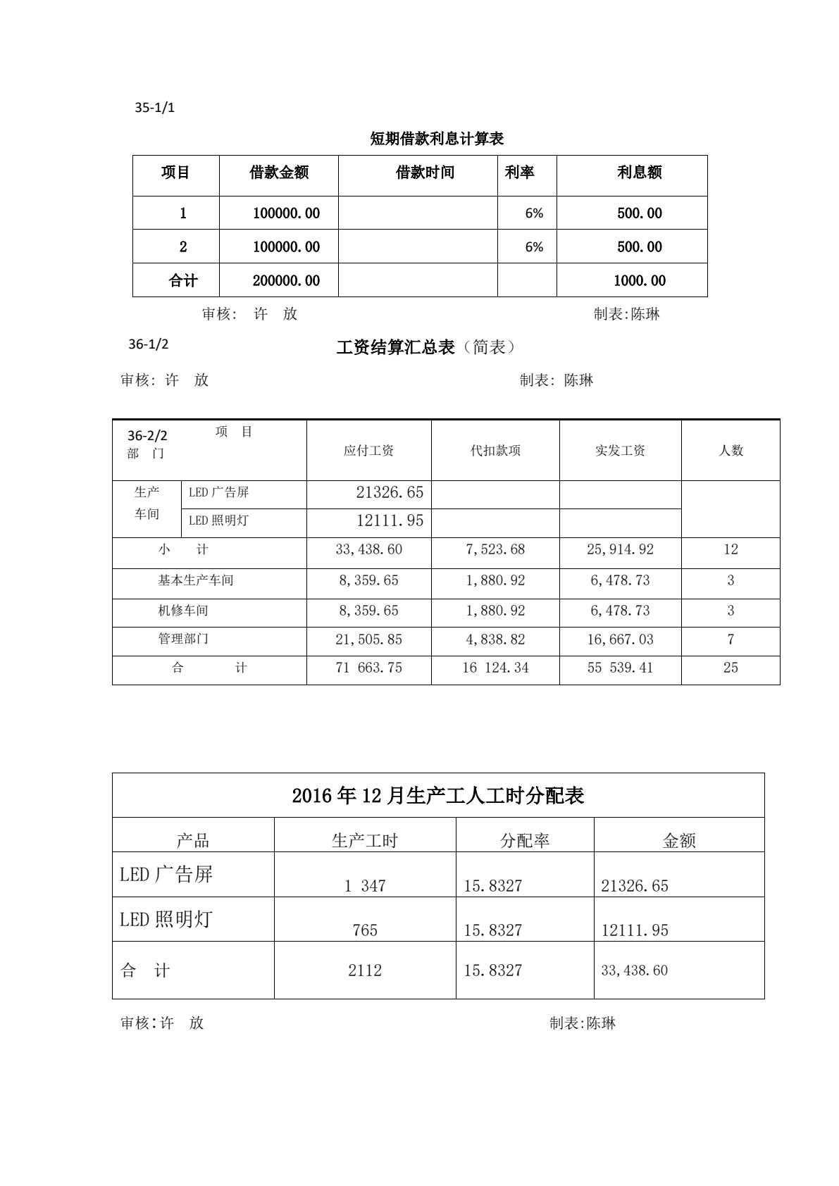 小企业会计综合实训