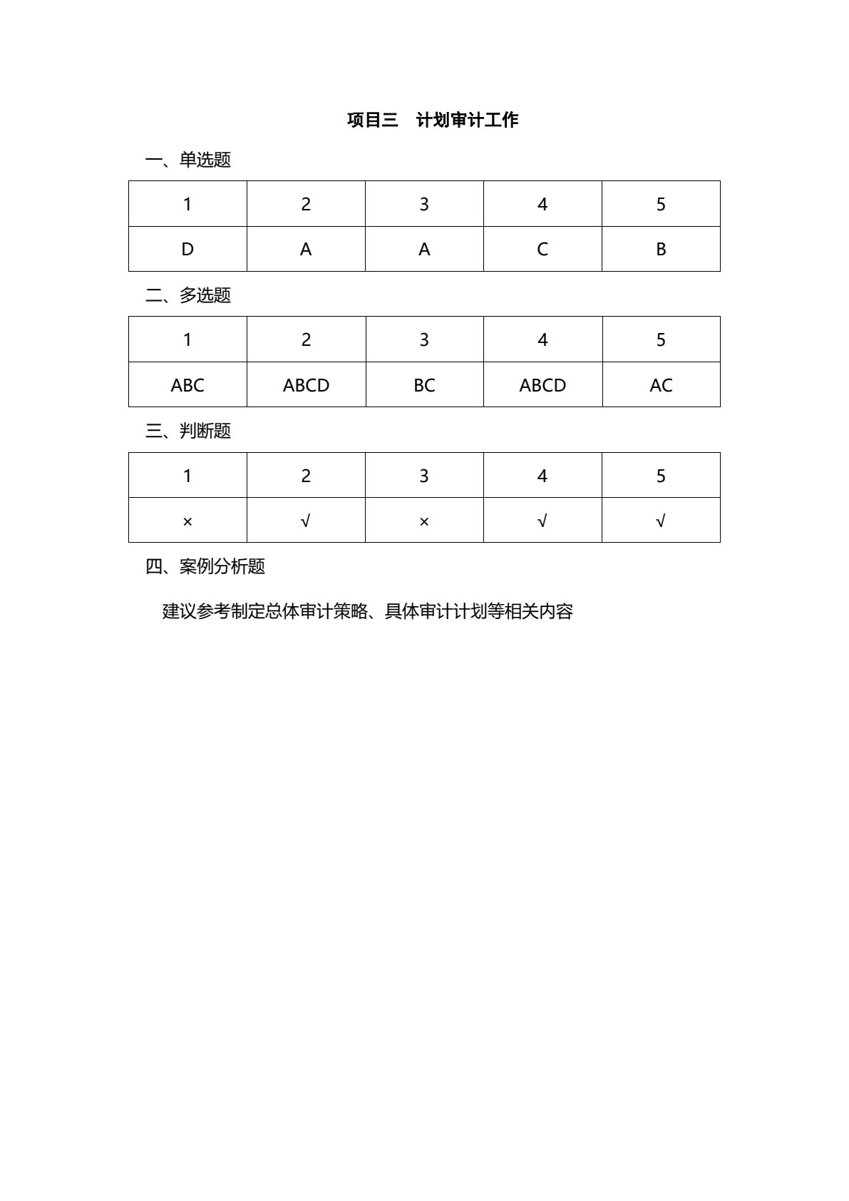 审计实务（第2版）