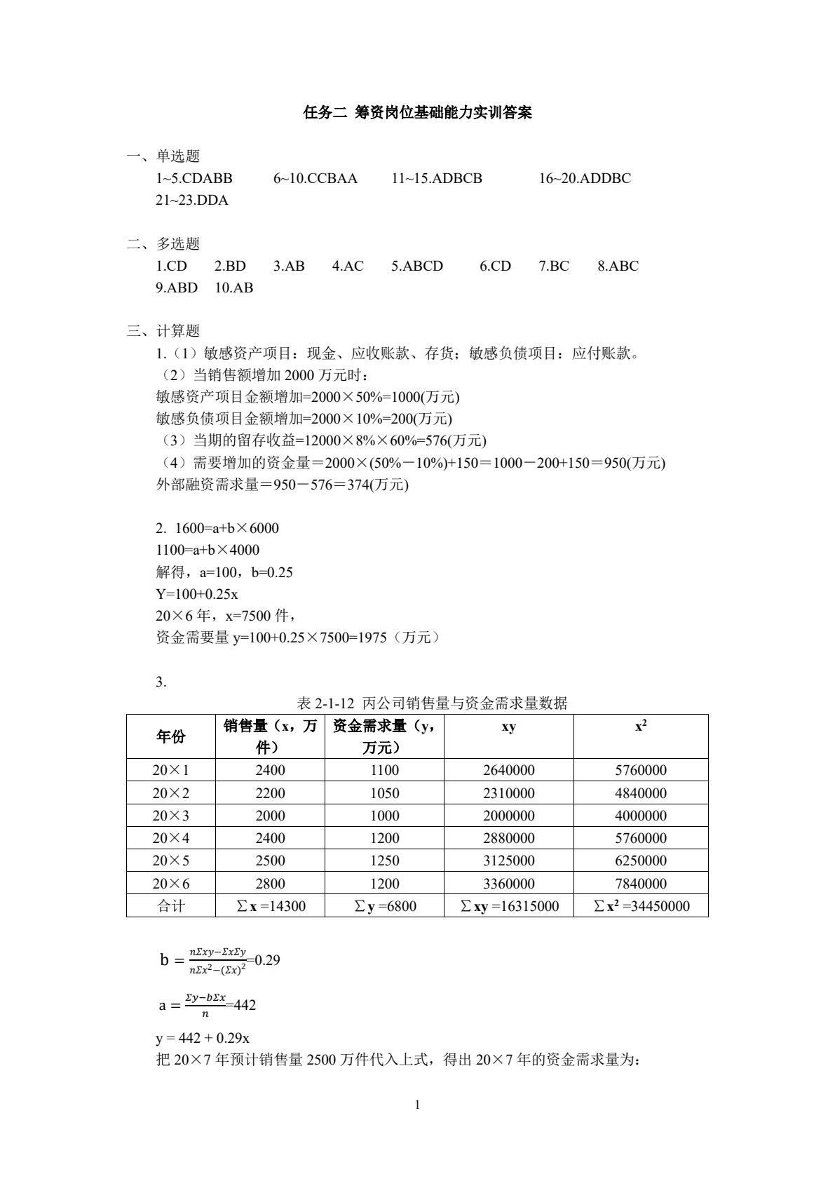 大数据财务管理综合应用