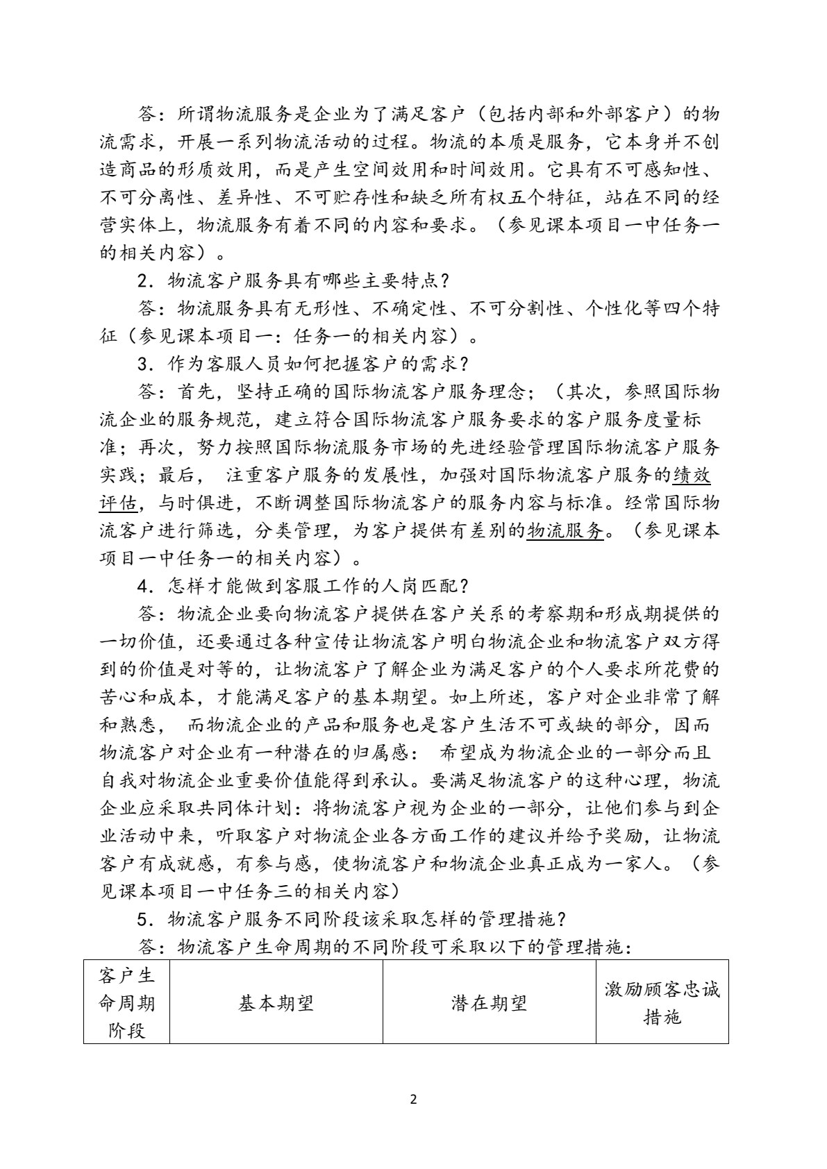 物流客户服务