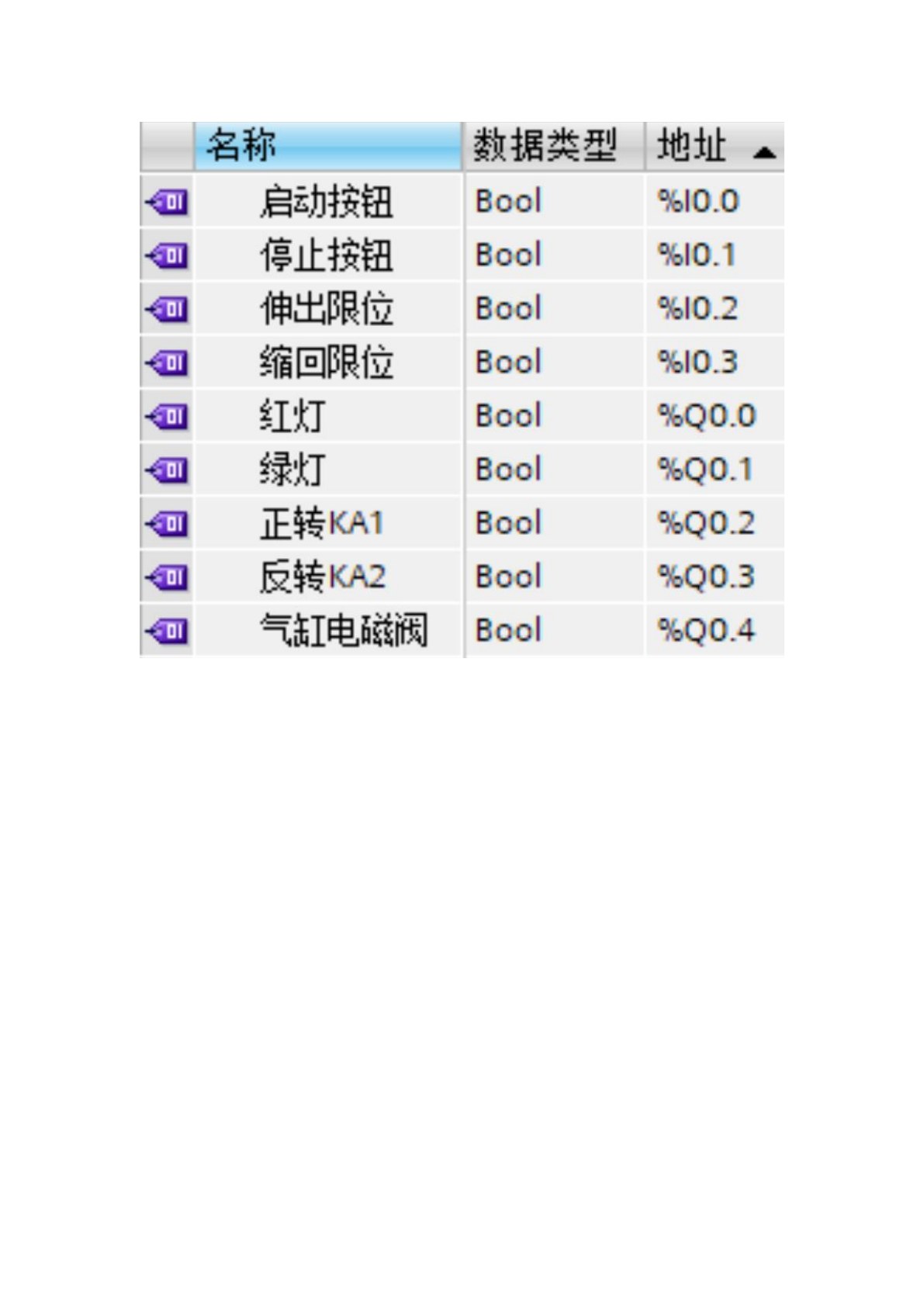 电气控制与PLC技术应用