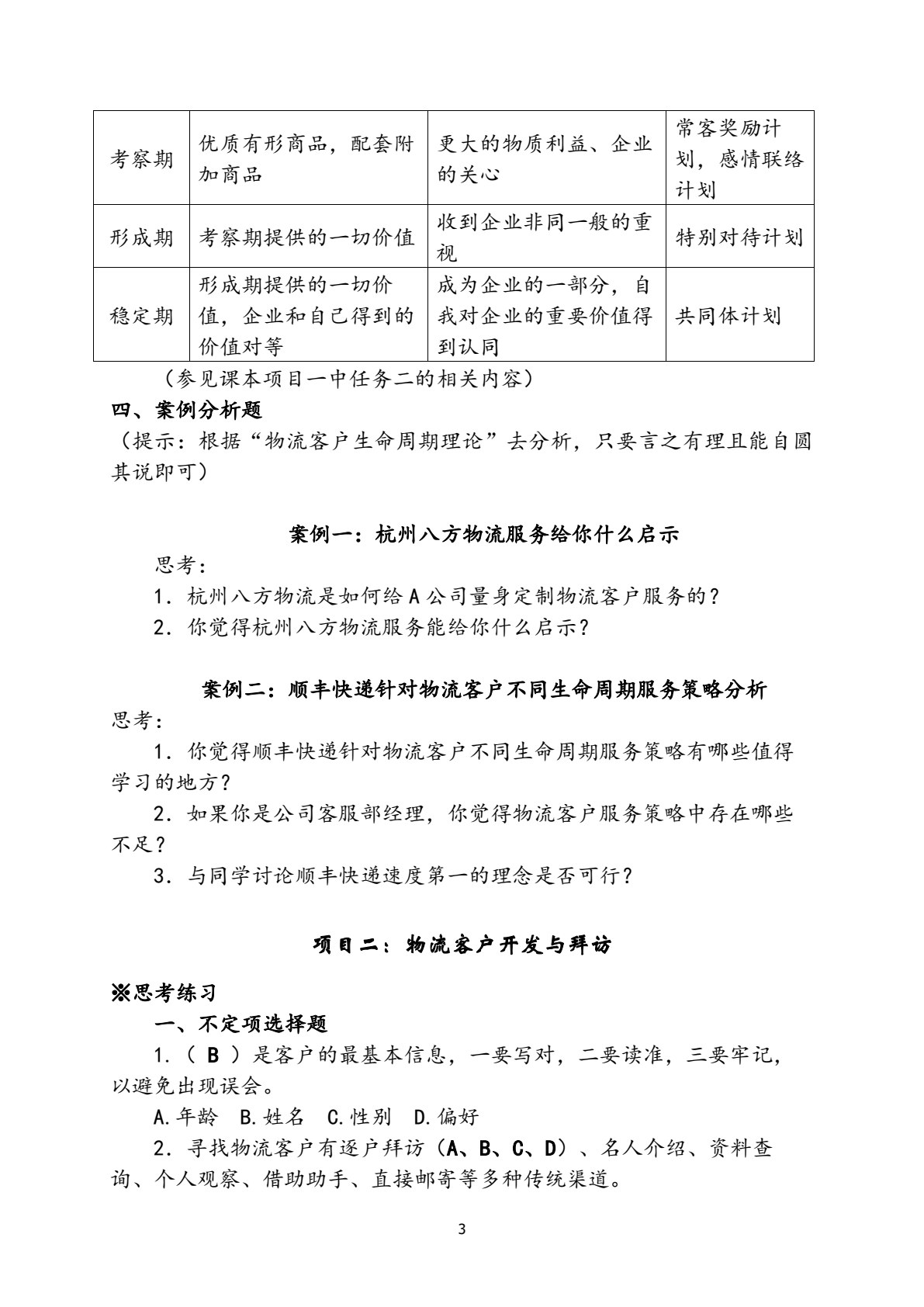 物流客户服务