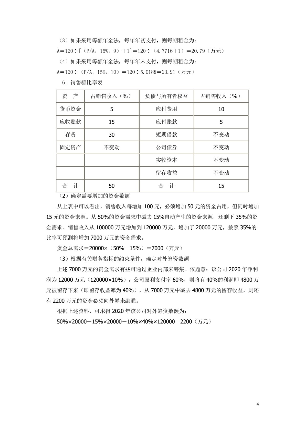 财务管理实务（第二版）