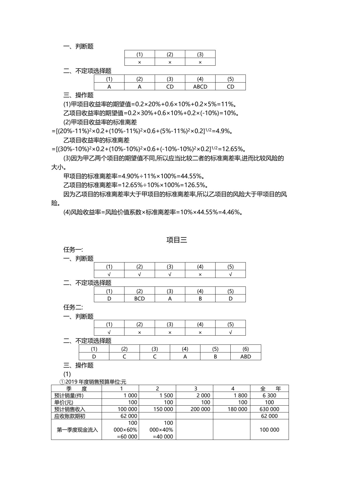 财务管理实务（第2版）