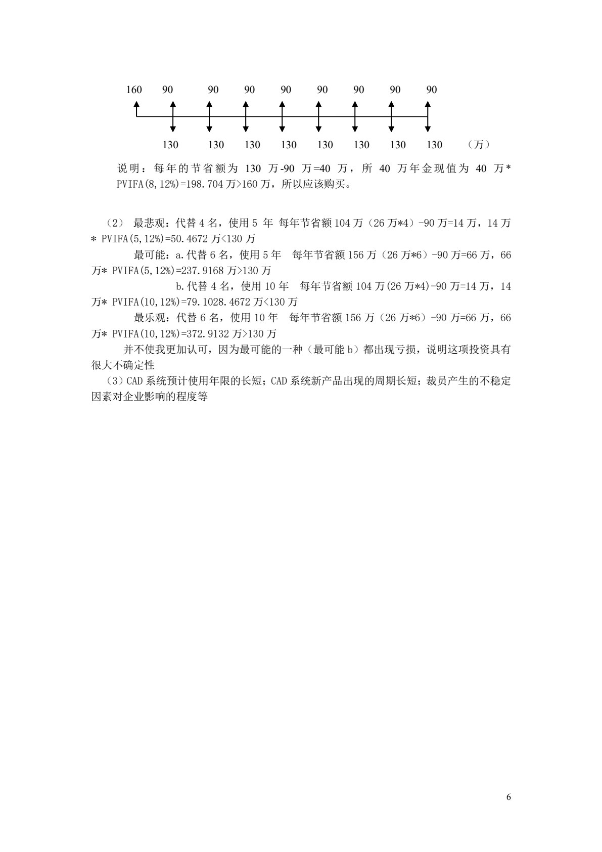 管理会计（第4版）