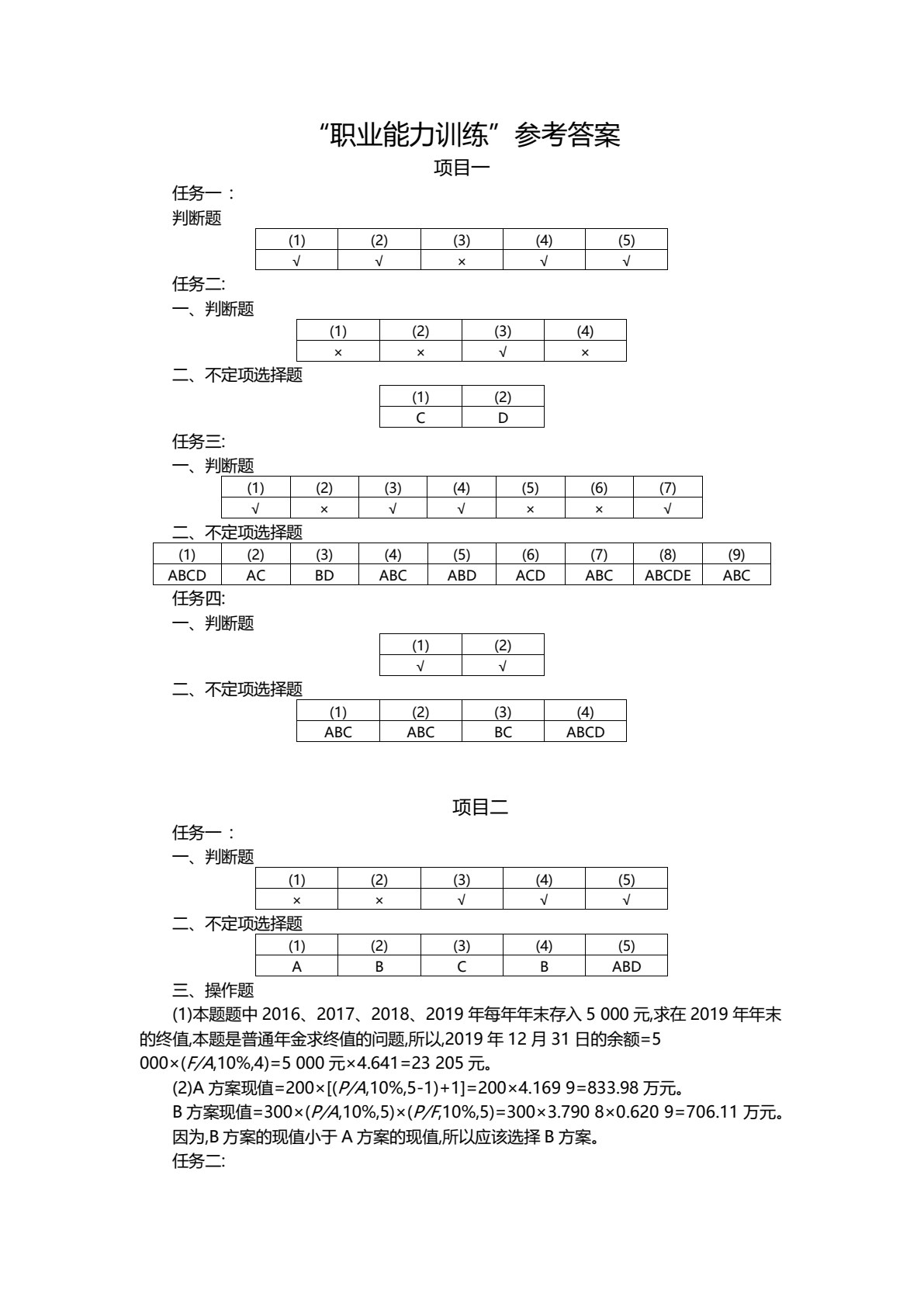 财务管理实务（第2版）