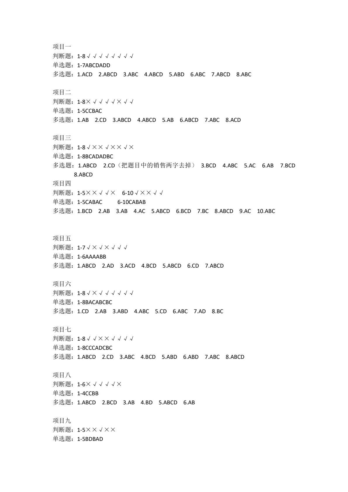 商品及品类管理