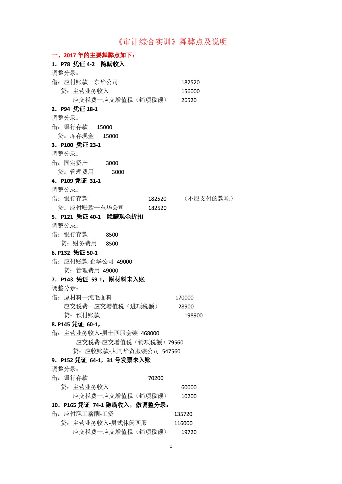 审计综合实训（第二版）